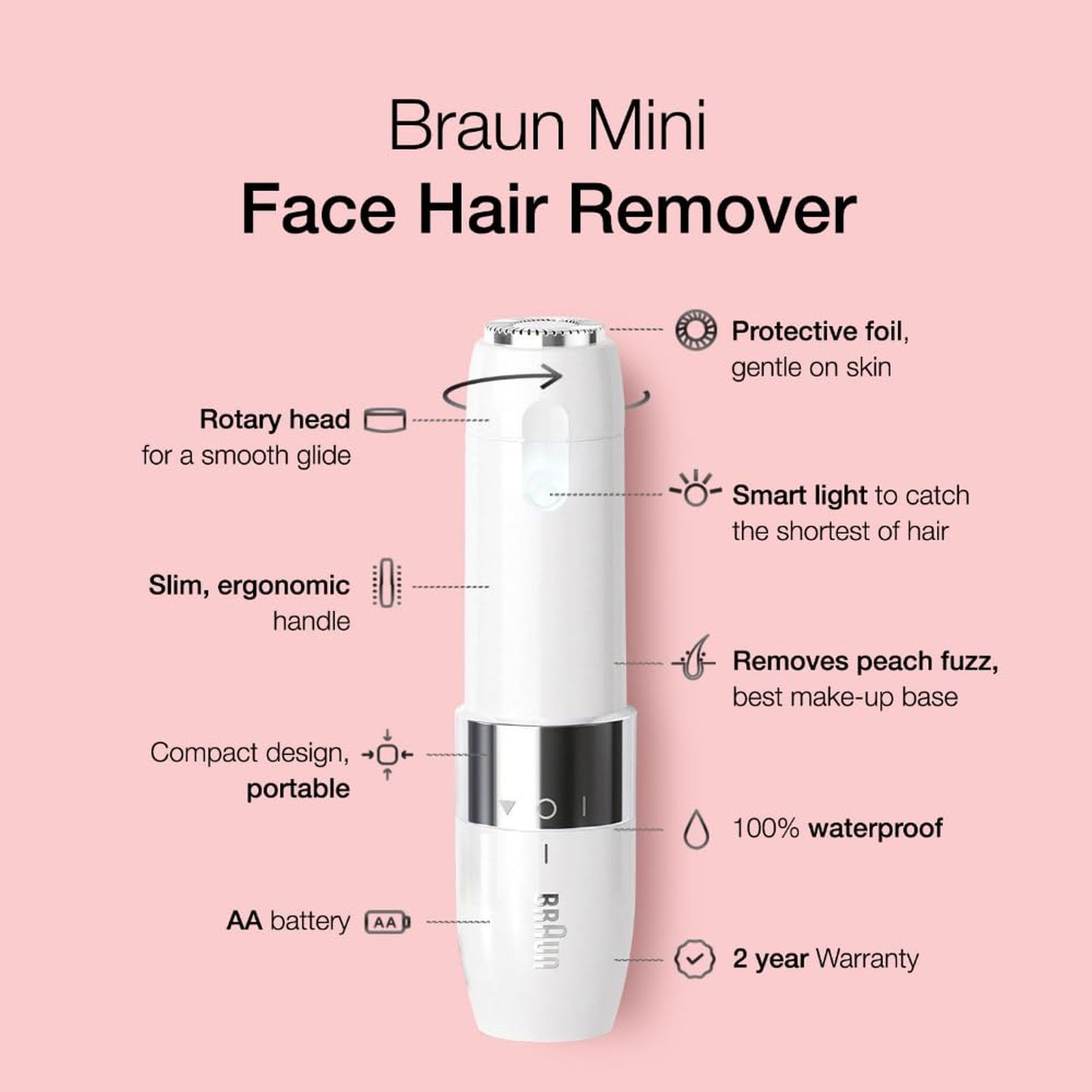 BRAUN FS1000 Cordless Wet & Dry Trimmer for Upper Lips, Chin & Cheeks for Women (With Smart light, White) BRAUN FS1000 Cordless Wet & Dry Trimmer for Upper Lips, Chin & Cheeks for Women (With Smart light, White)_4