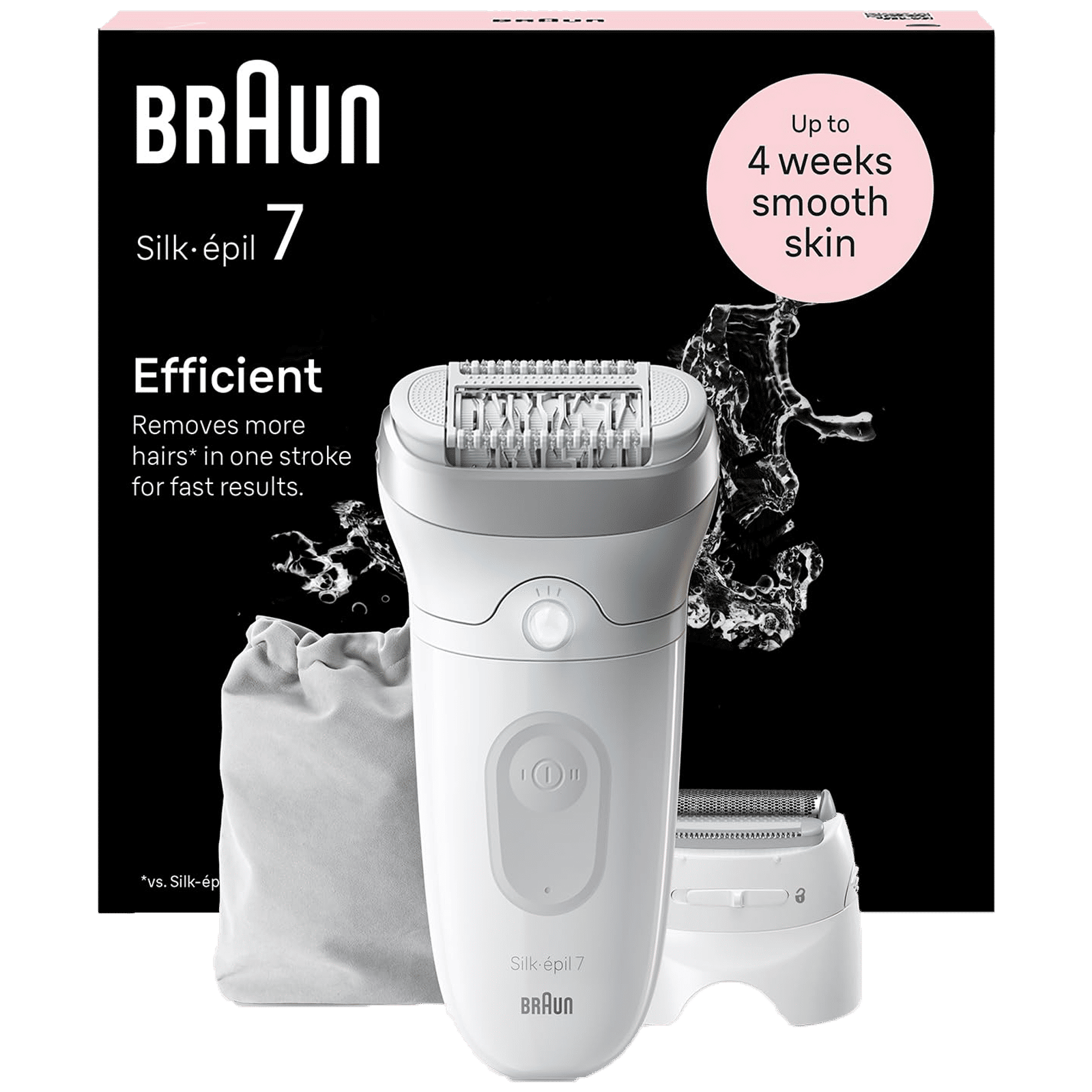 BRAUN Silk-epil 7-041 Rechargeable Cordless Wet & Dry Epilator for Body, Underarm & Foot with 2 Heads (Waterproof, White)_5