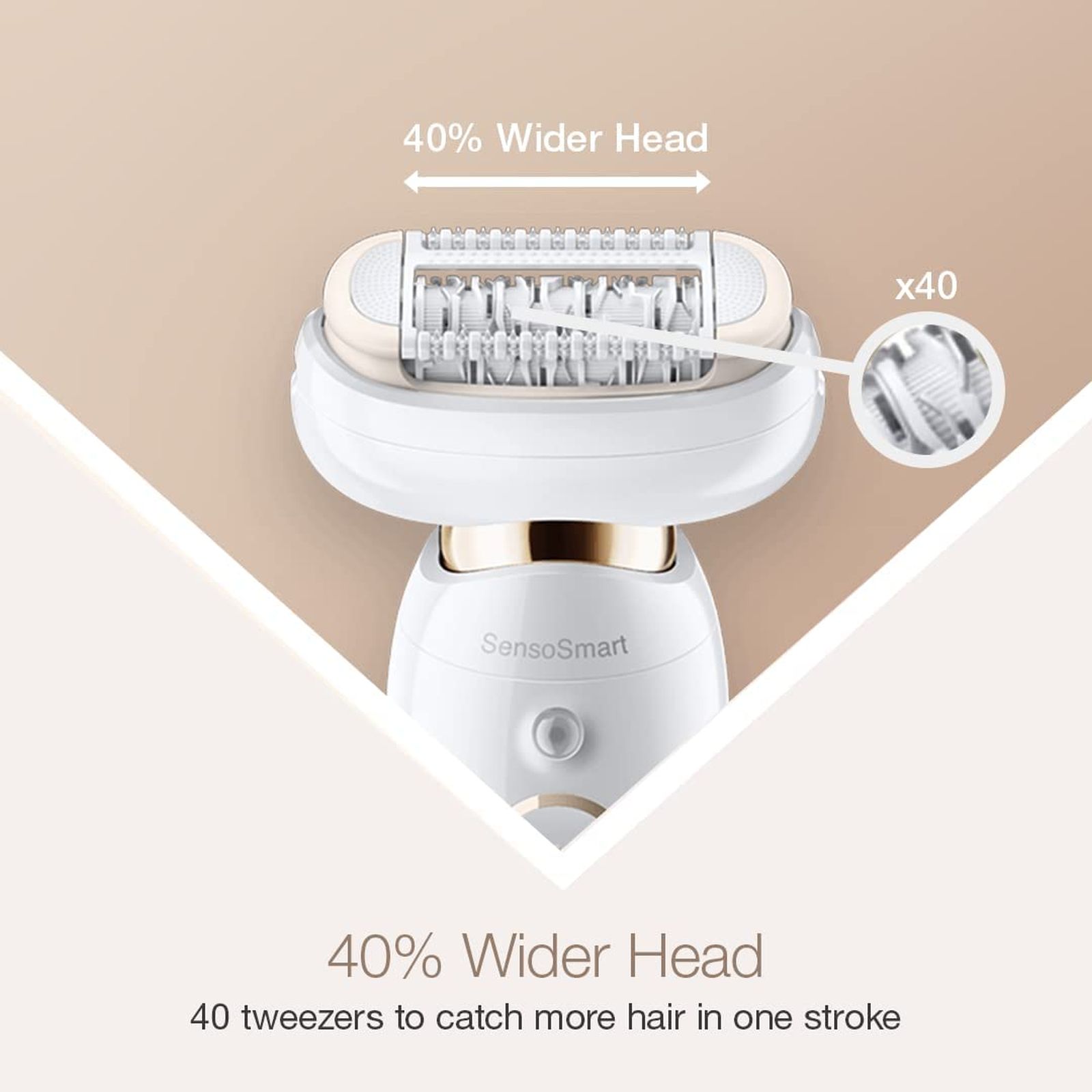 BRAUN Silk-Epil 9-060 Cordless Wet & Dry Epilator for Underarm & Intimate Area with 2 Interchangeable Heads (SensoSmart Technology, White) BRAUN Silk-Epil 9-060 Cordless Wet & Dry Epilator for Underarm & Intimate Area with 2 Interchangeable Heads (SensoSmart Technology, White)_5