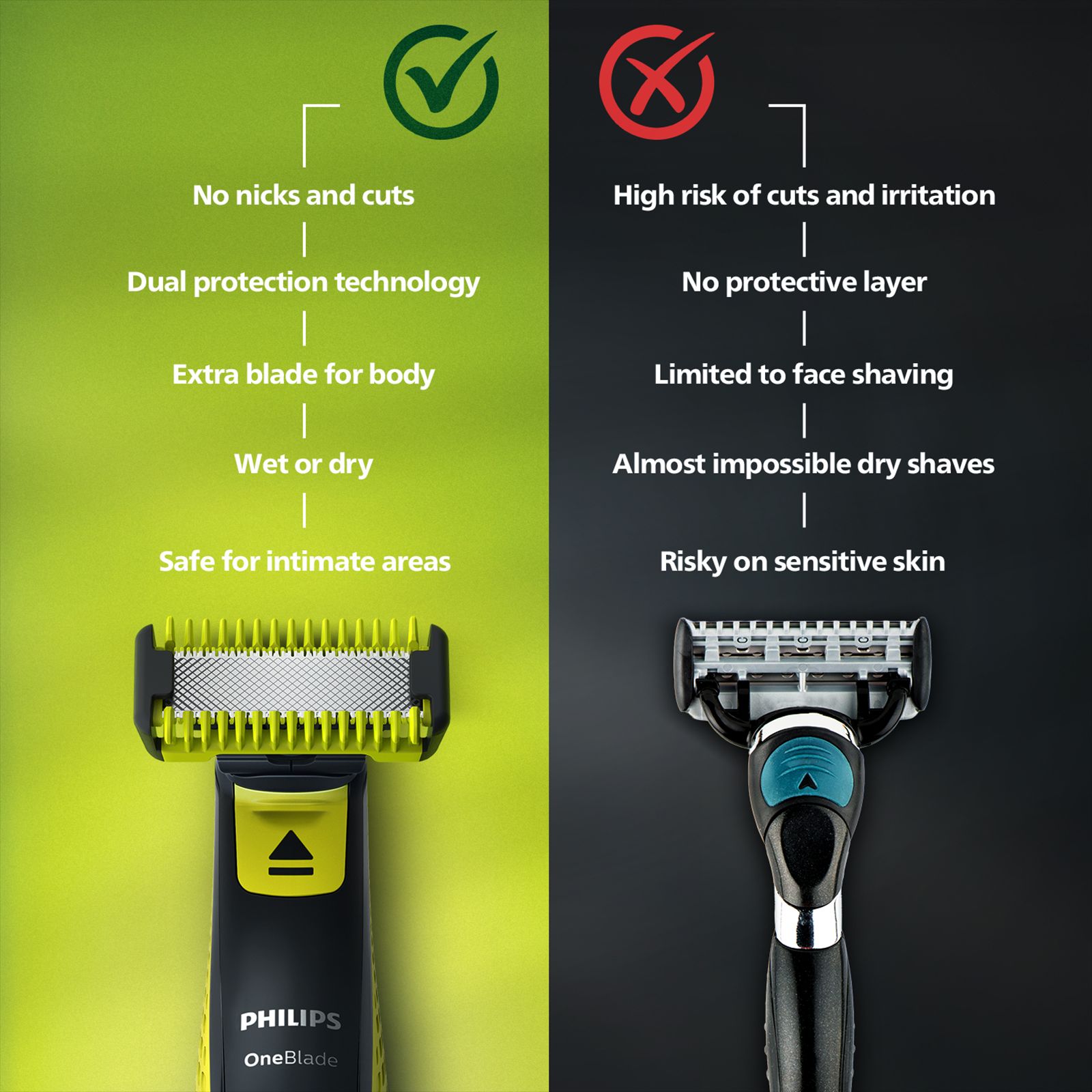 PHILIPS QP 2000 Series 2-in-1 Rechargeable Cordless Multipurpose Trimmer for Face & Body for Men (45mins Runtime, Unique OneBlade Technology, Lime Green) PHILIPS QP 2000 Series 2-in-1 Rechargeable Cordless Multipurpose Trimmer for Face & Body for Men (45mins Runtime, Unique OneBlade Technology, Lime Green)_8