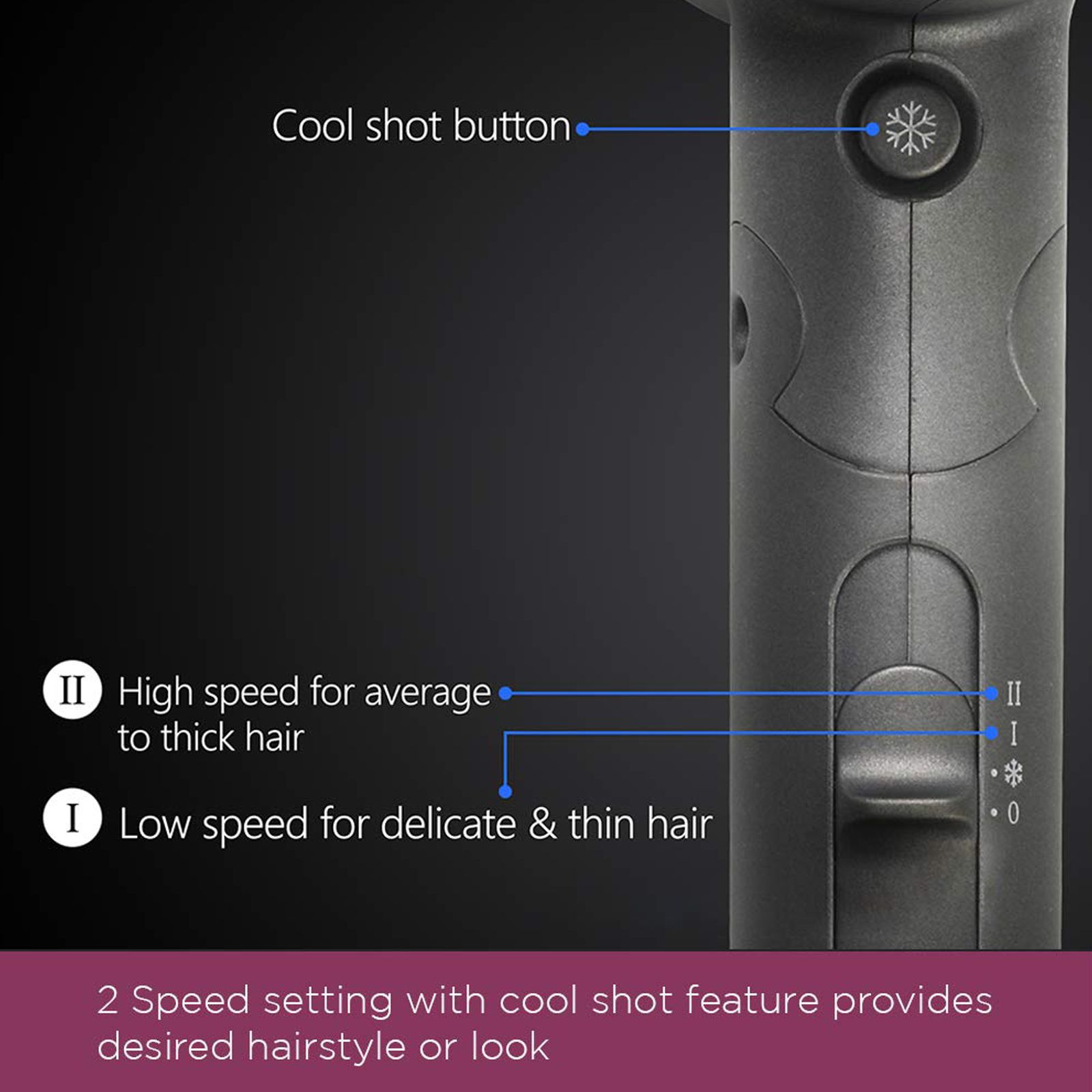 AGARO HD1214 Hair Dryer with 3 Heat Settings & Cool Shot (Overheat Protection, Black)_2