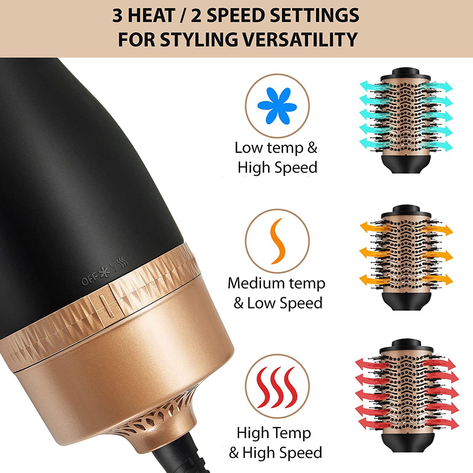 AGARO HV2179 Hair Dryer with 3 Heat Settings (Ionic Technology, Rose Gold & Black)_3