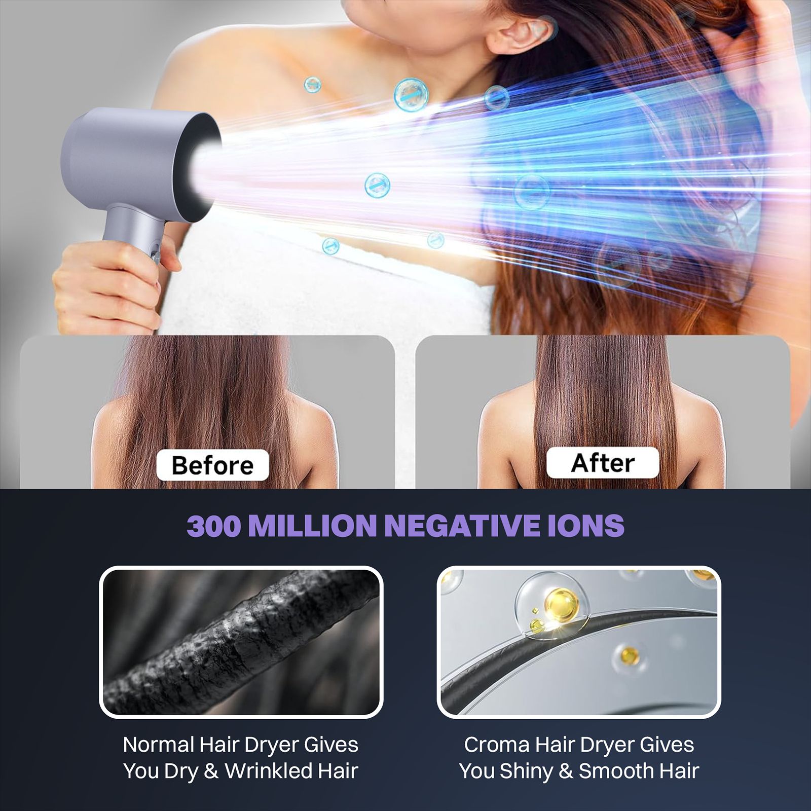 Croma 1600 W Hair Dryer with 3 Heat Settings & Cool Blow (BLDC Motor, Light Violet) Croma 1600 W Hair Dryer with 3 Heat Settings & Cool Blow (BLDC Motor, Light Violet)_10