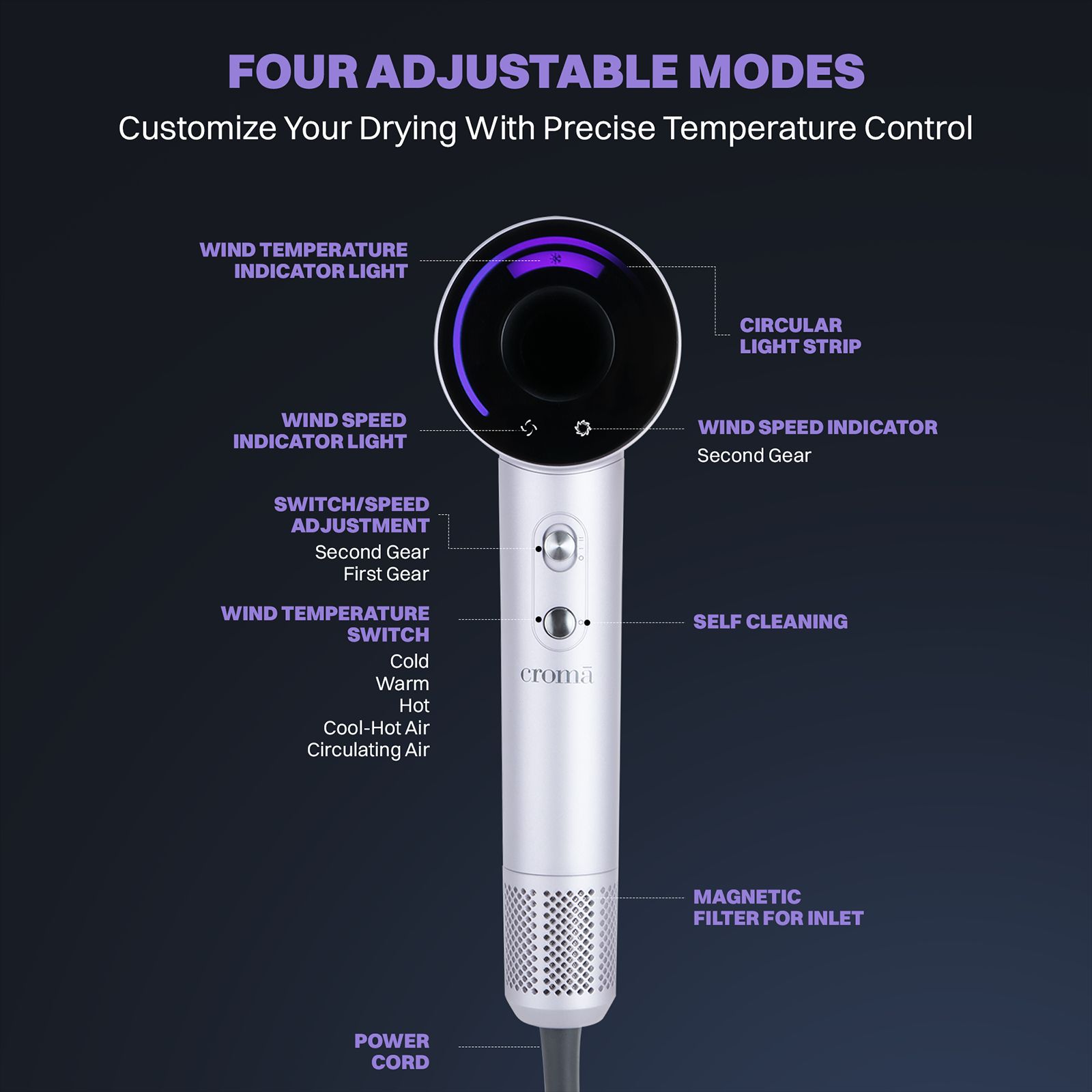 Croma 1600 W Hair Dryer with 3 Heat Settings & Cool Blow (BLDC Motor, Light Violet) Croma 1600 W Hair Dryer with 3 Heat Settings & Cool Blow (BLDC Motor, Light Violet)_11