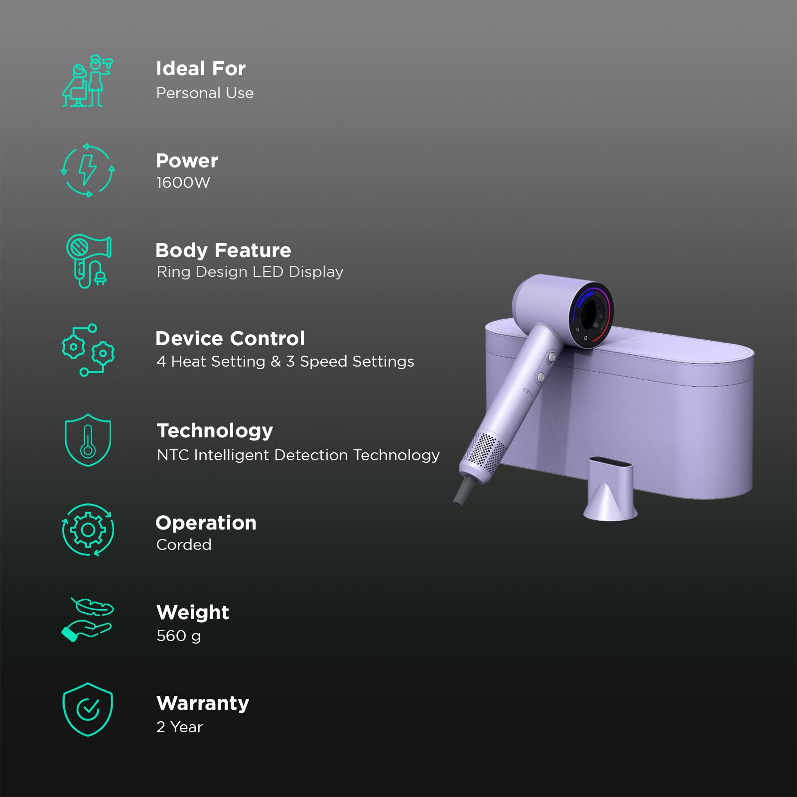 Croma 1600 W Hair Dryer with 3 Heat Settings & Cool Blow (BLDC Motor, Light Violet) Croma 1600 W Hair Dryer with 3 Heat Settings & Cool Blow (BLDC Motor, Light Violet)_2