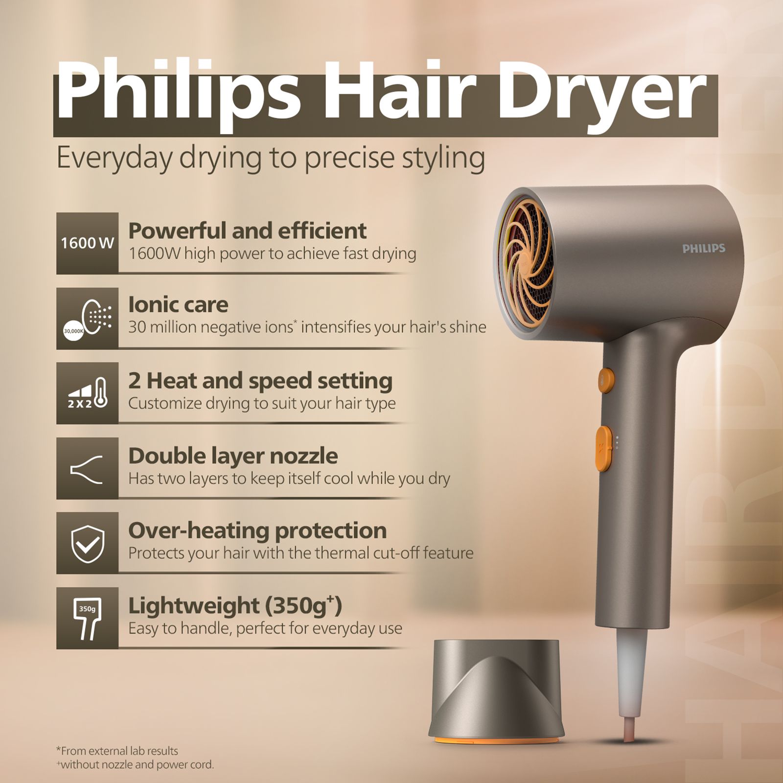 PHILIPS BHD 3000 Series Hair Dryer with 2 Heat Settings (Ionic Technology, Metalic) PHILIPS BHD 3000 Series Hair Dryer with 2 Heat Settings (Ionic Technology, Metalic)_11