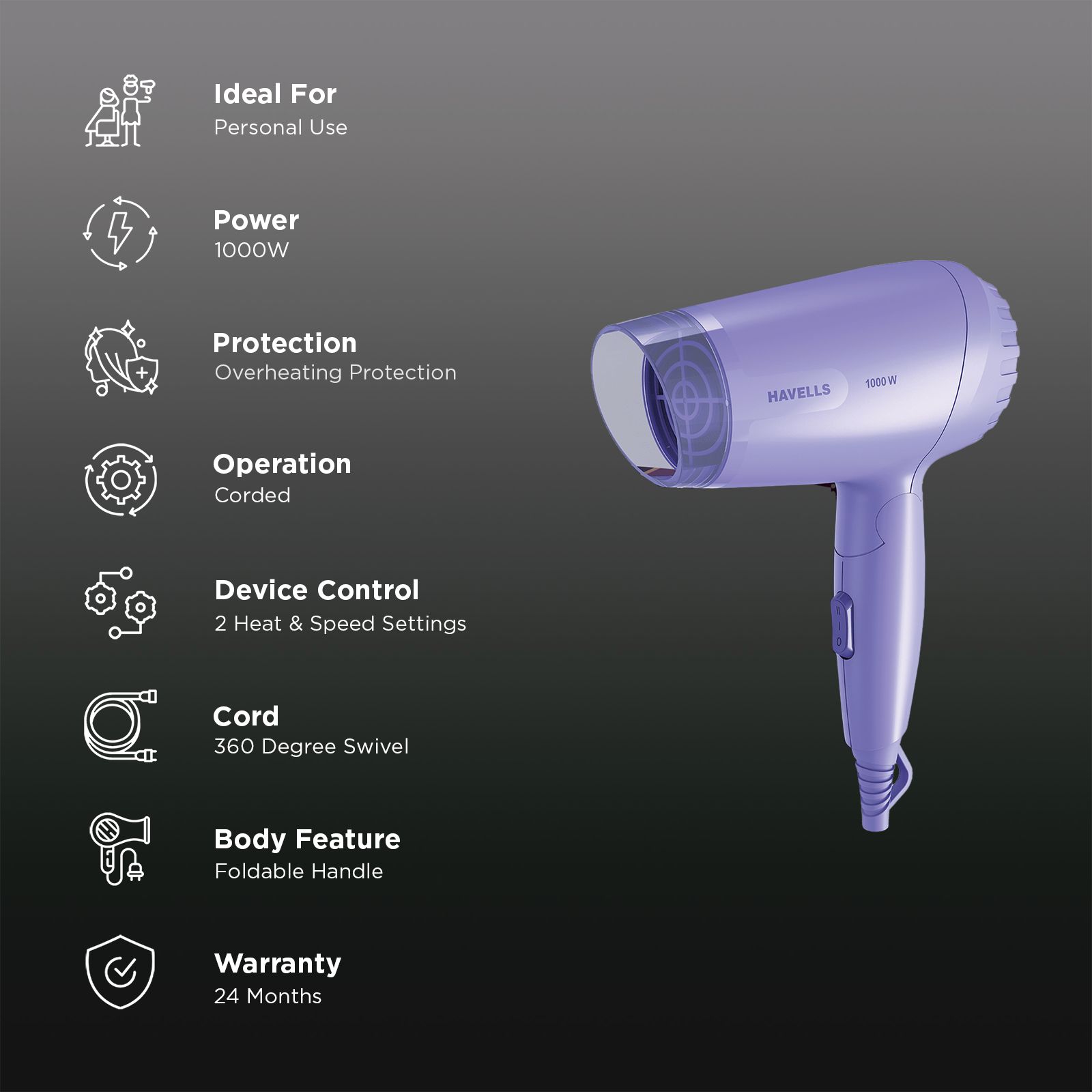 Havells HD185 Hair Dryer with 2 Heat Settings (360 Degree Radial Air Inlet, Lilac) Havells HD185 Hair Dryer with 2 Heat Settings (360 Degree Radial Air Inlet, Lilac)_3
