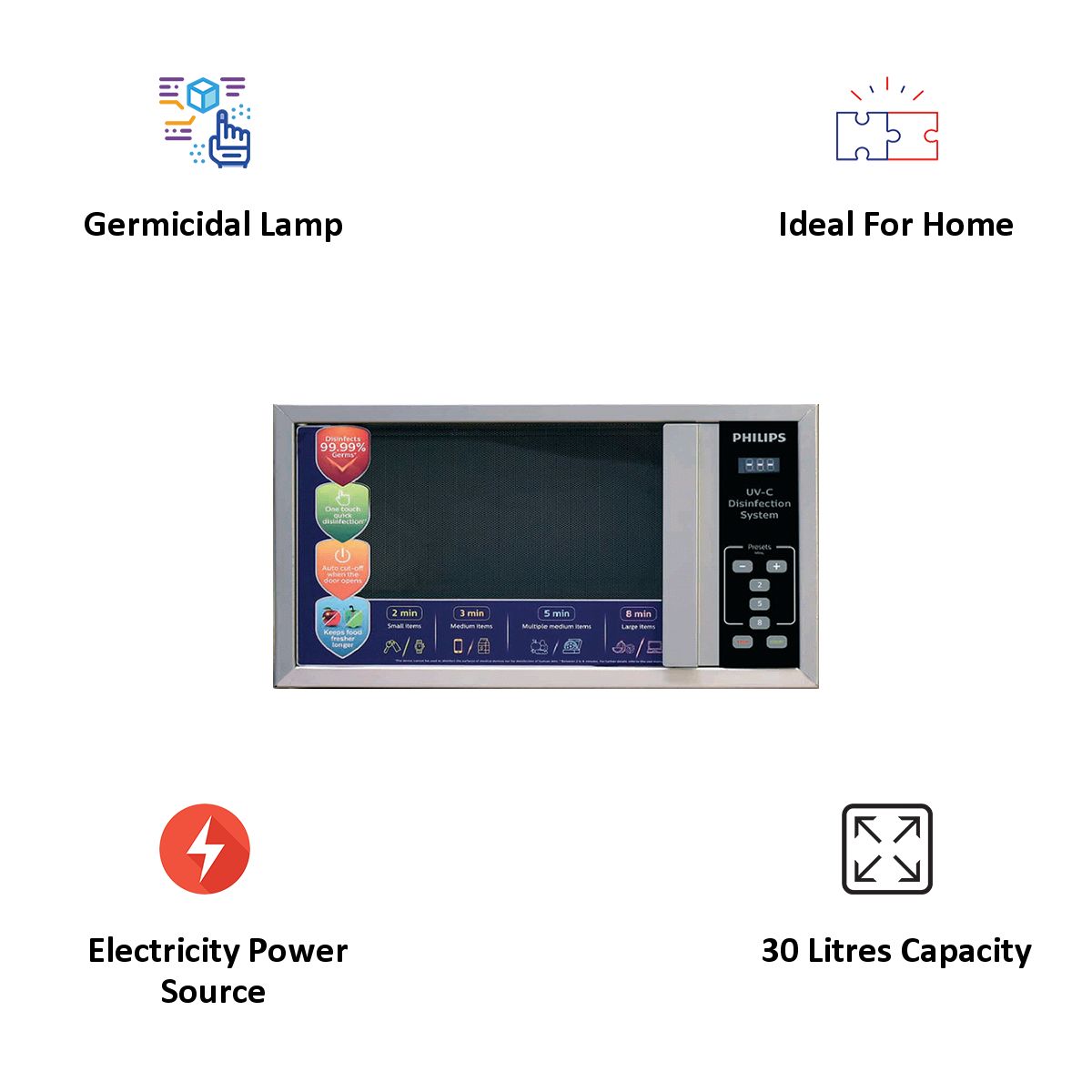 PHILIPS UVDSPHL30L Electric Powered Germicidal Lamp UV-C Disinfection System (30 litres, No leakage and Uniform Coverage, Disinfection for Grocery, Mobiles, Electronics, Baby products, Currency Note, 929002474013, Silver)_8
