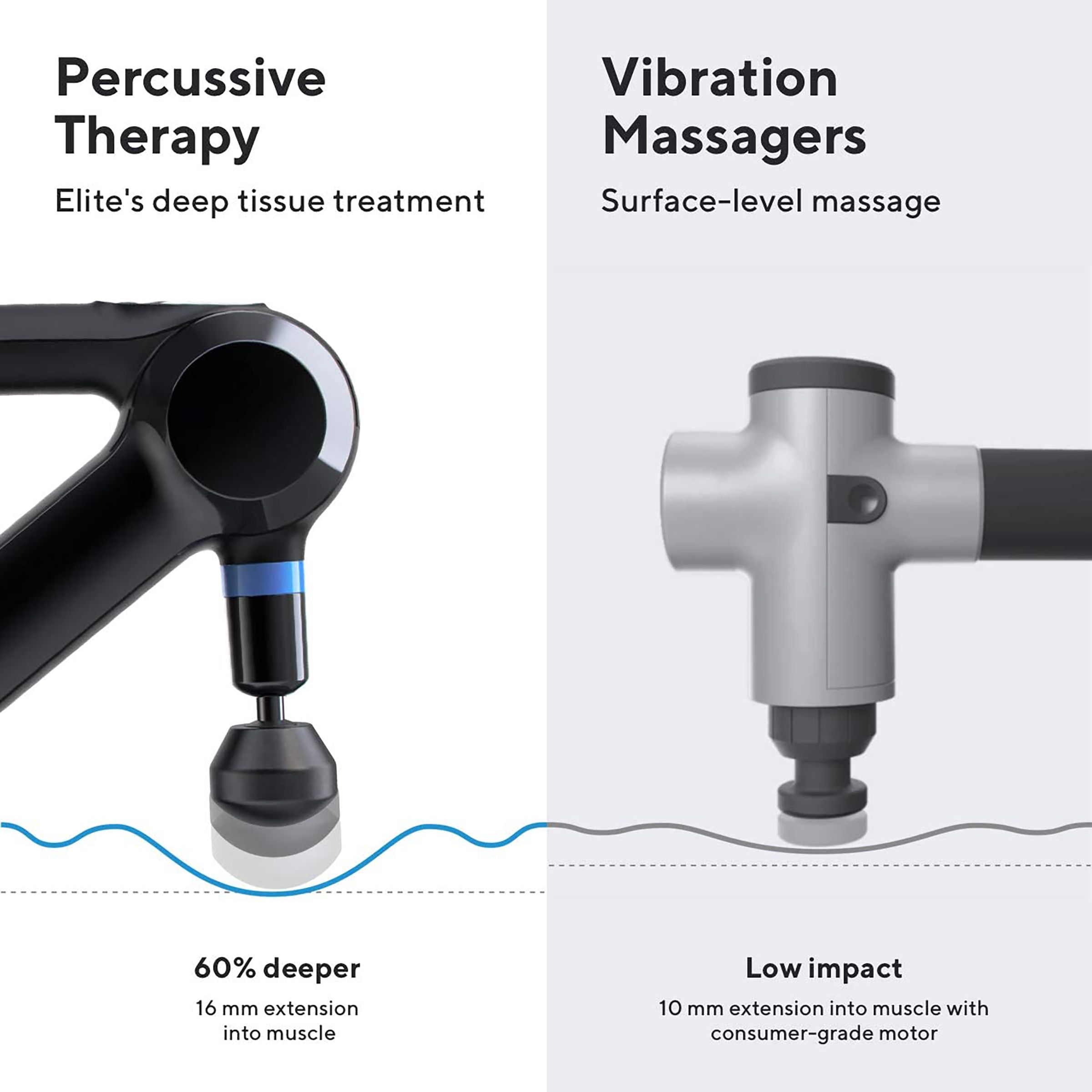 Therabody Theragun PRO Full Body Massager (QuietForce Technology, Rotating Arm, G4-PRO-BLK, Black) Therabody Theragun PRO Full Body Massager (QuietForce Technology, Rotating Arm, G4-PRO-BLK, Black)_11