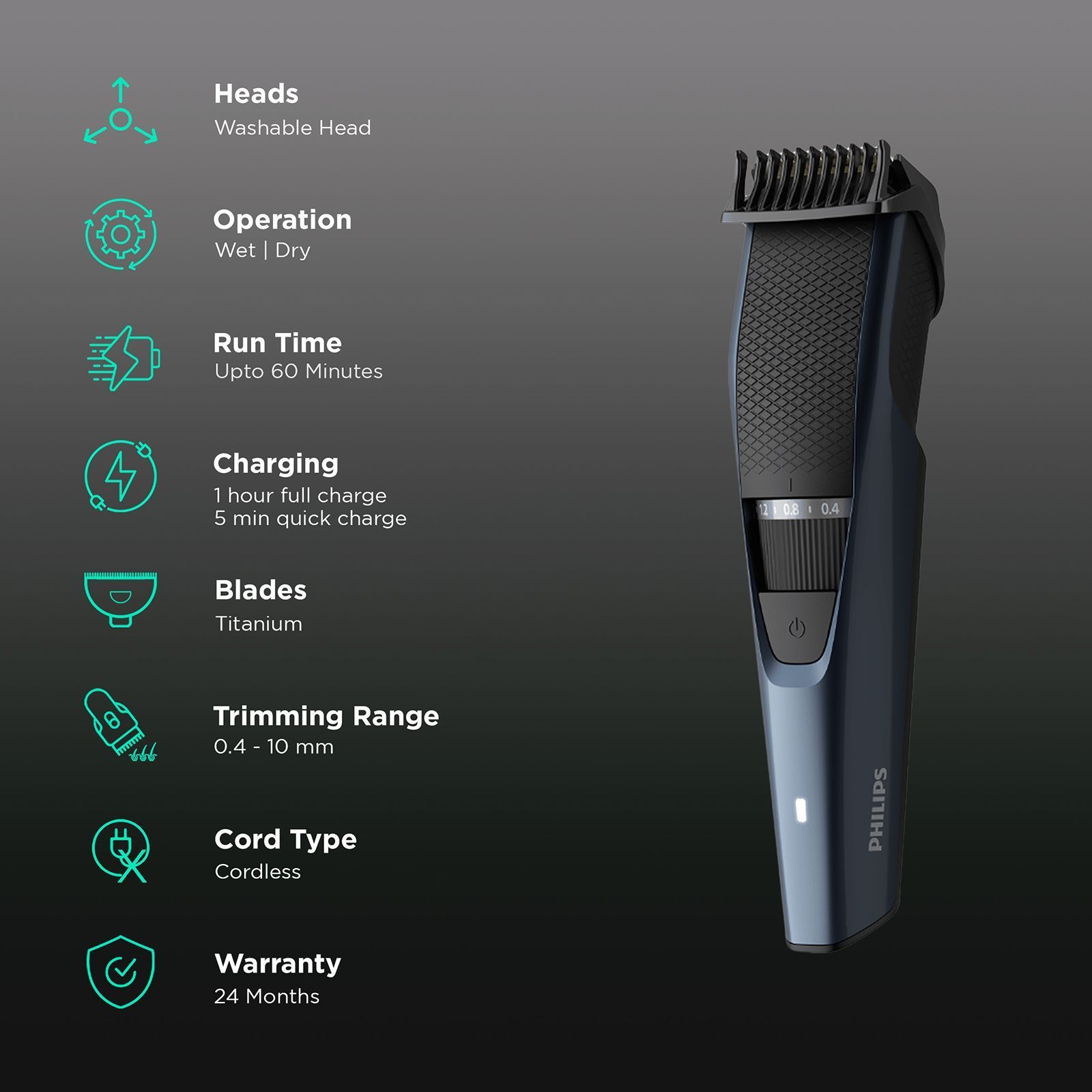 PHILIPS 3000 Series Rechargeable Cordless Wet & Dry Trimmer for Beard & Moustache with 20 Length Settings for Men (60min Runtime, LED Charge Indicator, Blue) PHILIPS 3000 Series Rechargeable Cordless Wet & Dry Trimmer for Beard & Moustache with 20 Length Settings for Men (60min Runtime, LED Charge Indicator, Blue)_2