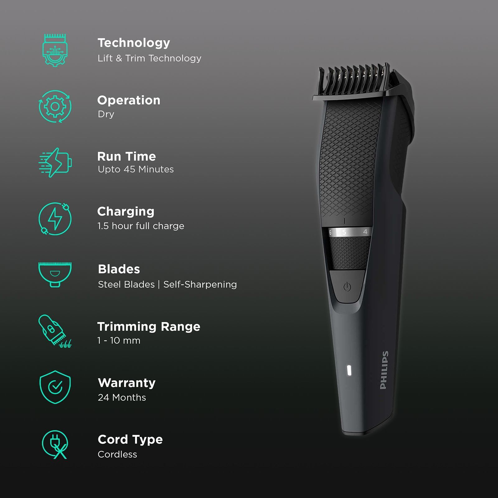 PHILIPS BT3302/15 Rechargeable Cordless Dry Trimmer for Beard and Body with 10 Length Settings for Men (60mins Runtime, Stainless Steel Blade, Black and Grey) PHILIPS BT3302/15 Rechargeable Cordless Dry Trimmer for Beard and Body with 10 Length Settings for Men (60mins Runtime, Stainless Steel Blade, Black and Grey)_2