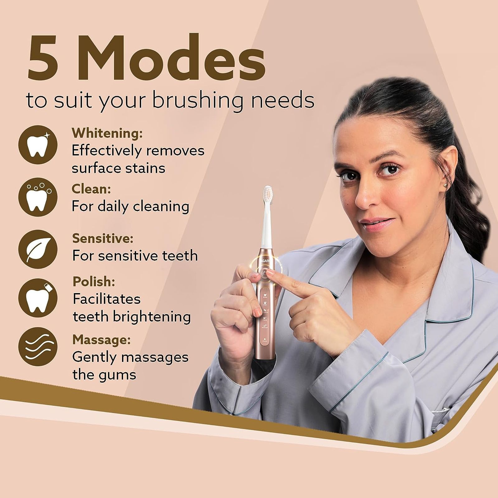 AGARO Cosmic Plus Rechargeable Electric Toothbrush with 5 Replacement Heads for Adults (Smart Timer, Rose Gold)_3