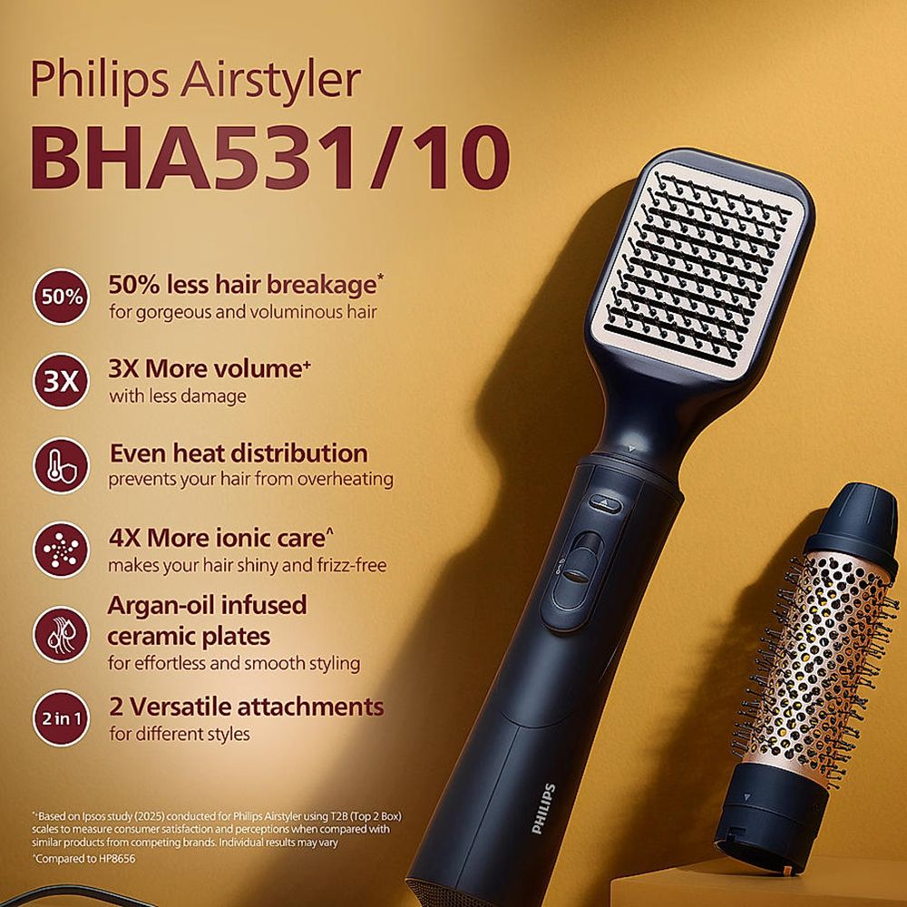 PHILIPS 5000 Series Hair Styler with Even Heat Distribution (3 Heat Setting, Pink and Blue) PHILIPS 5000 Series Hair Styler with Even Heat Distribution (3 Heat Setting, Pink and Blue)_11