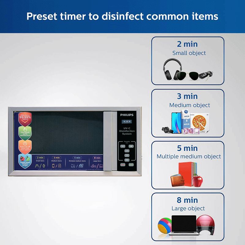 PHILIPS UVDSPHL30L Electric Powered Germicidal Lamp UV-C Disinfection System (30 litres, No leakage and Uniform Coverage, Disinfection for Grocery, Mobiles, Electronics, Baby products, Currency Note, 929002474013, Silver)_5