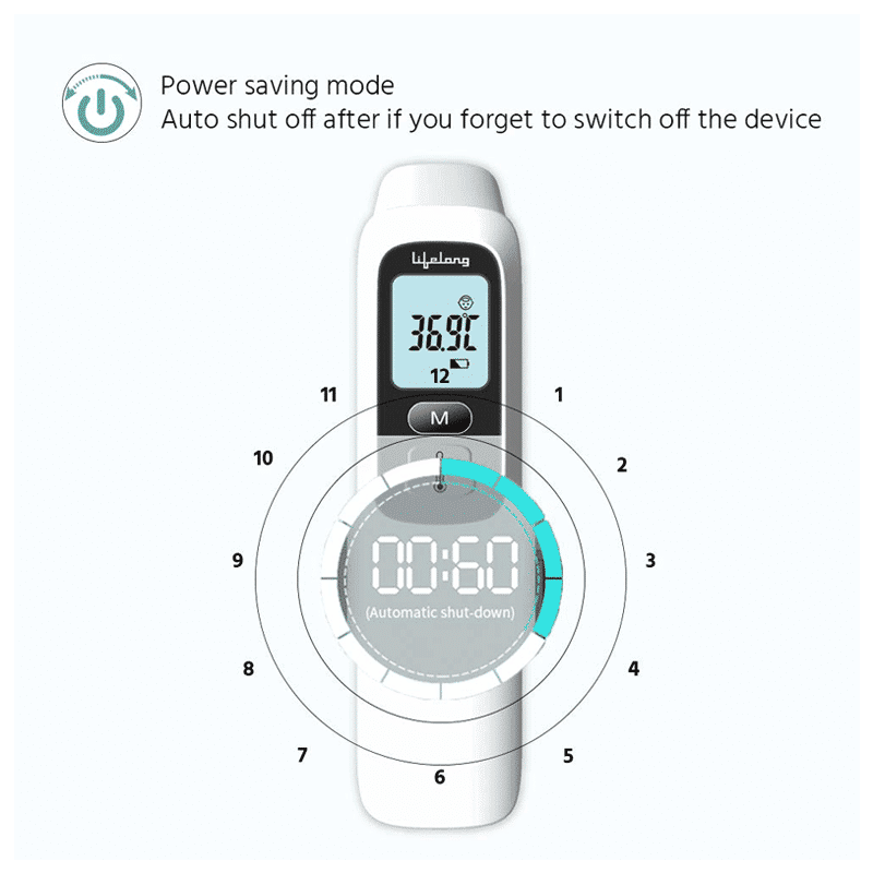 Lifelong Infrared Non Contact IR Thermometer (JA-11A, White)_5