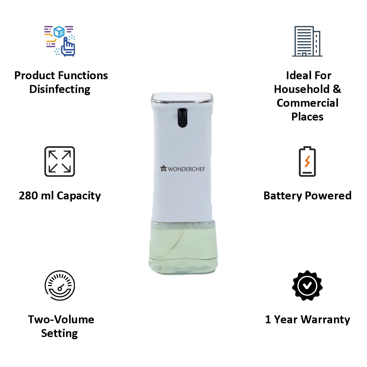 WONDERCHEF Battery Powered Automatic Soap Dispenser (Convenient and Secure, 63153571, White) WONDERCHEF Battery Powered Automatic Soap Dispenser (Convenient and Secure, 63153571, White)_4