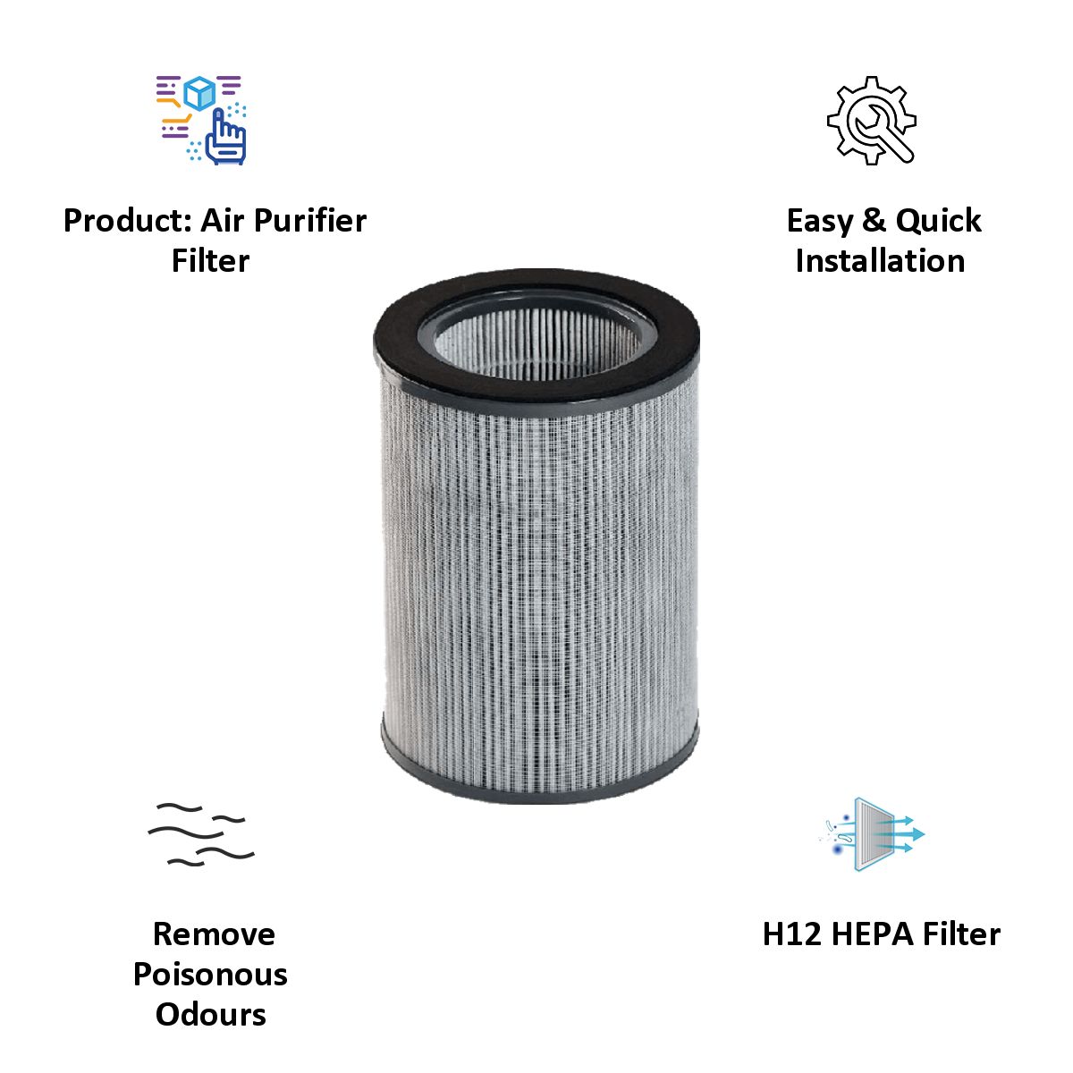 Resideo 1618 Air Purifier Filter (White) Resideo 1618 Air Purifier Filter (White)_3