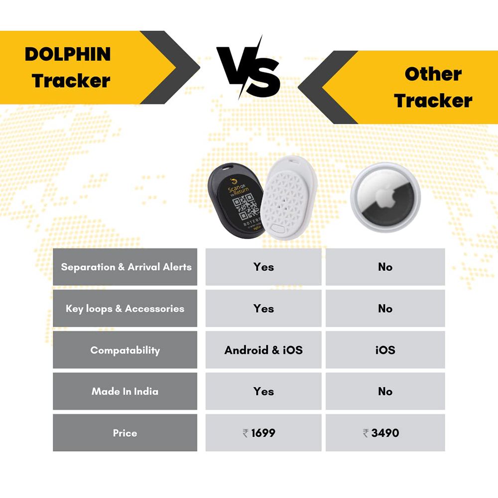 tag8 Dolphin Smart Tracker (GPS Location Tracking, 800022, Black) tag8 Dolphin Smart Tracker (GPS Location Tracking, 800022, Black)_10