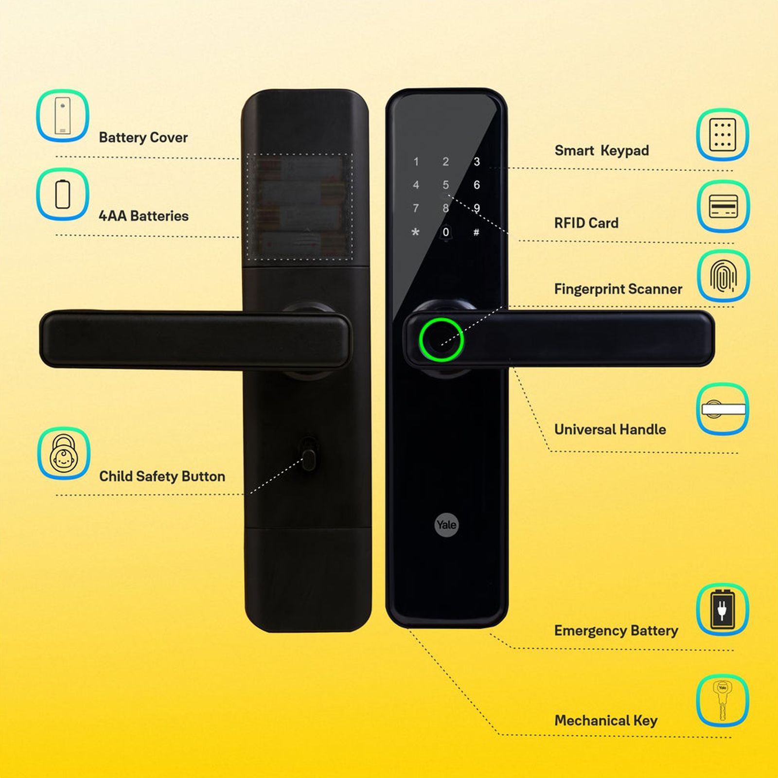 Yale Smart Digital Lock For Private Space (Smart Keypad, YDME 50 NxT, Black) Yale Smart Digital Lock For Private Space (Smart Keypad, YDME 50 NxT, Black)_3