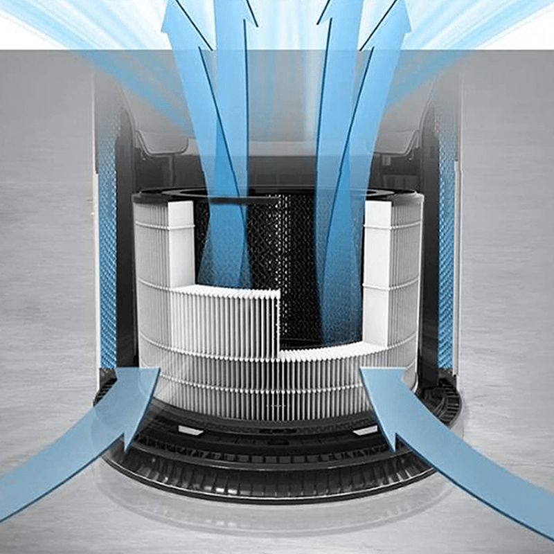 Resideo 1618 Air Purifier Filter (White) Resideo 1618 Air Purifier Filter (White)_5