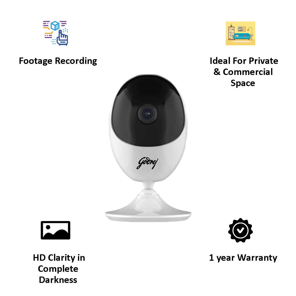 Godrej EVE Cube 1 MP Security Camera (46171610SD00486, White)_2