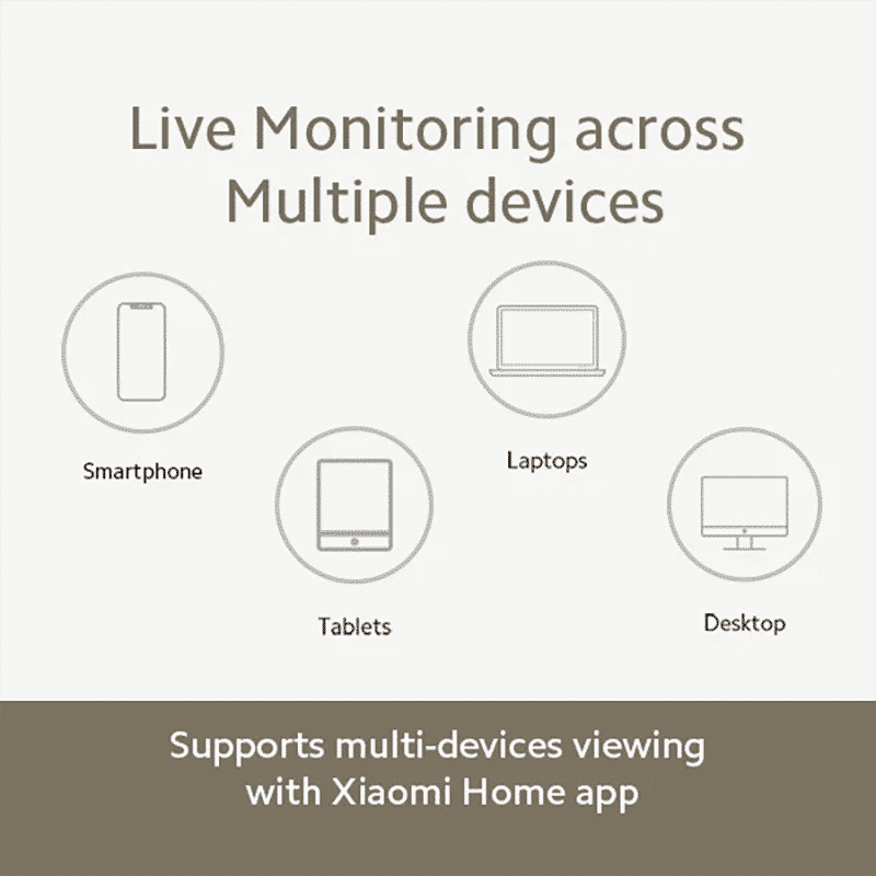 Xiaomi 2K HD WiFi Dome CCTV Security Camera (AI Powered Motion Detection, MJSXJ18CM, White)_11