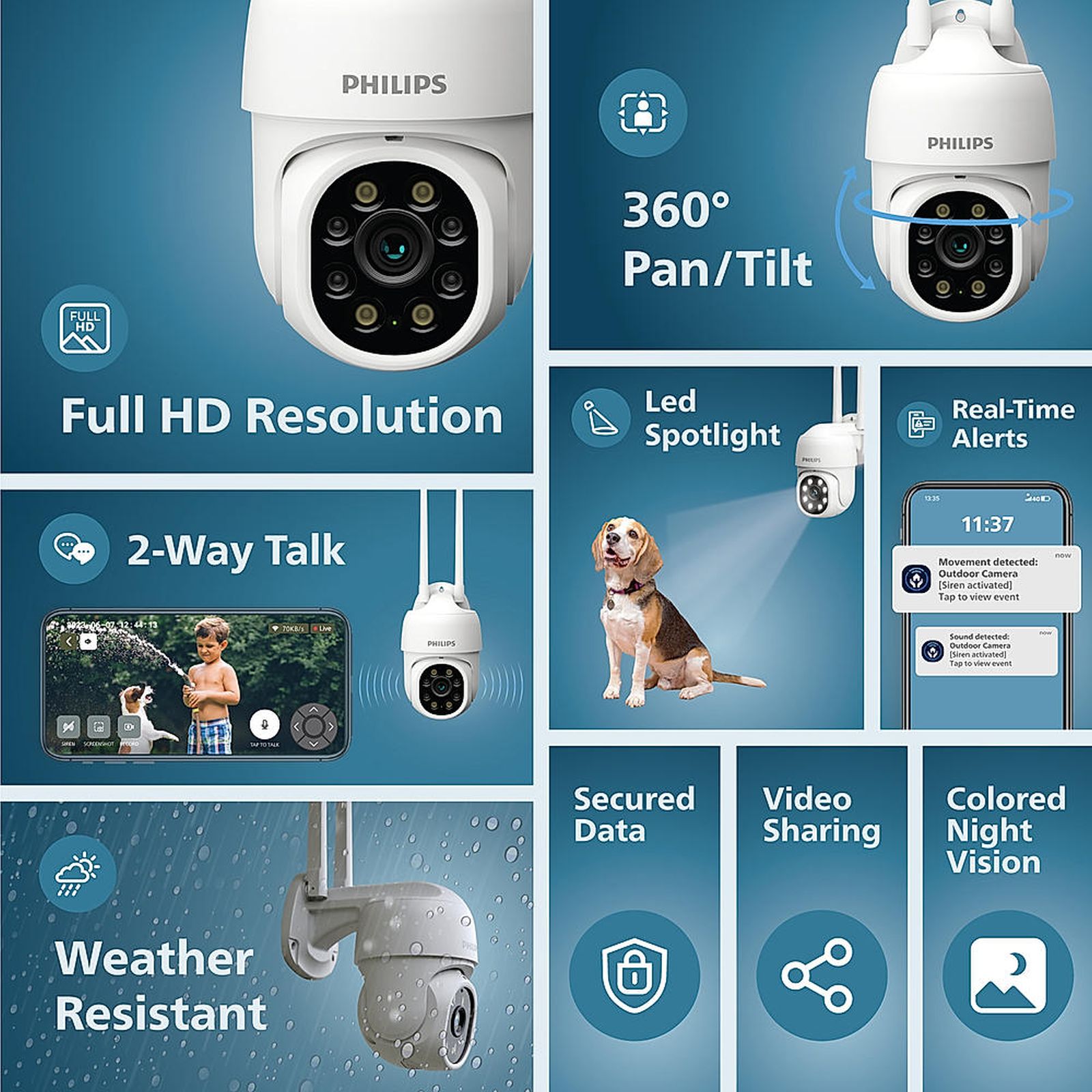 PHILIPS HSP3800 360 Degree Outdoor CCTV Security Camera (IP65 Weatherproof Rating, White) PHILIPS HSP3800 360 Degree Outdoor CCTV Security Camera (IP65 Weatherproof Rating, White)_2