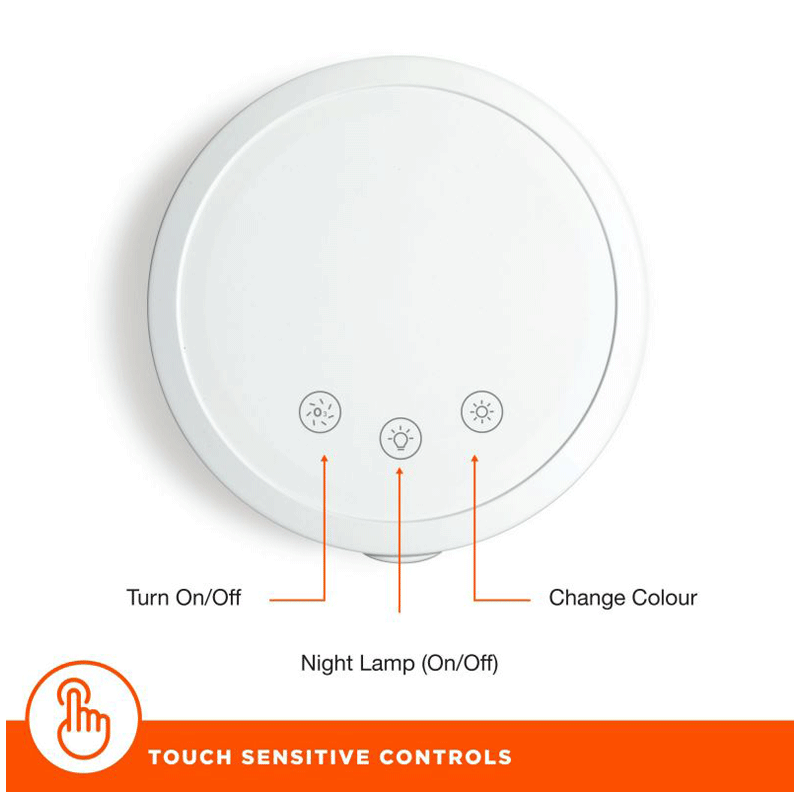 itek Ozone Box Smart Disinfector (OD100, White) itek Ozone Box Smart Disinfector (OD100, White)_5