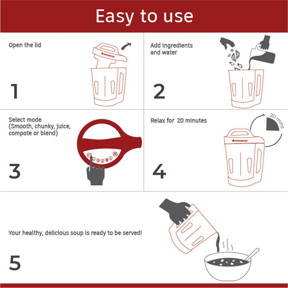 WONDERCHEF 800 Watt 1.6 Litre Soup Maker with Touch Control Panel (Steel/White)_5