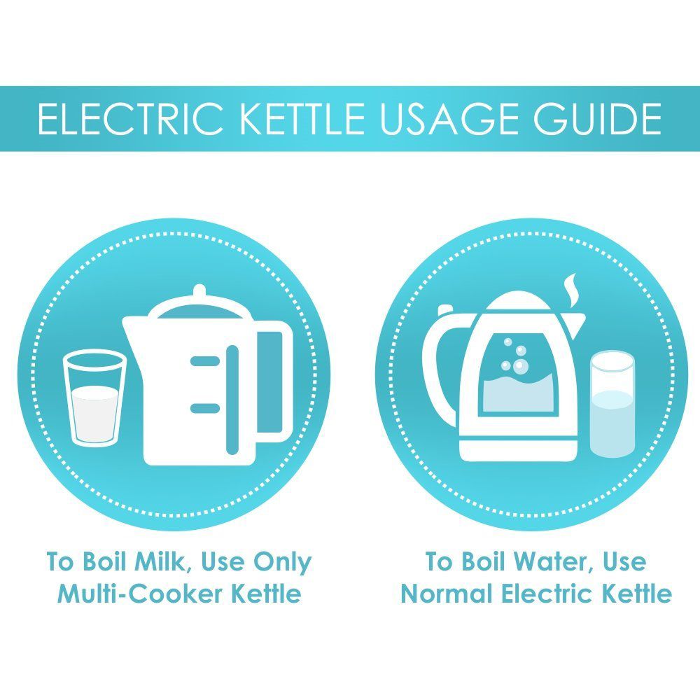 KitchenAid Stella 2200 Watt 1.2 Litre Electric Kettle with LED Indicator Light with On/Off Switch (Empire Red) KitchenAid Stella 2200 Watt 1.2 Litre Electric Kettle with LED Indicator Light with On/Off Switch (Empire Red)_10