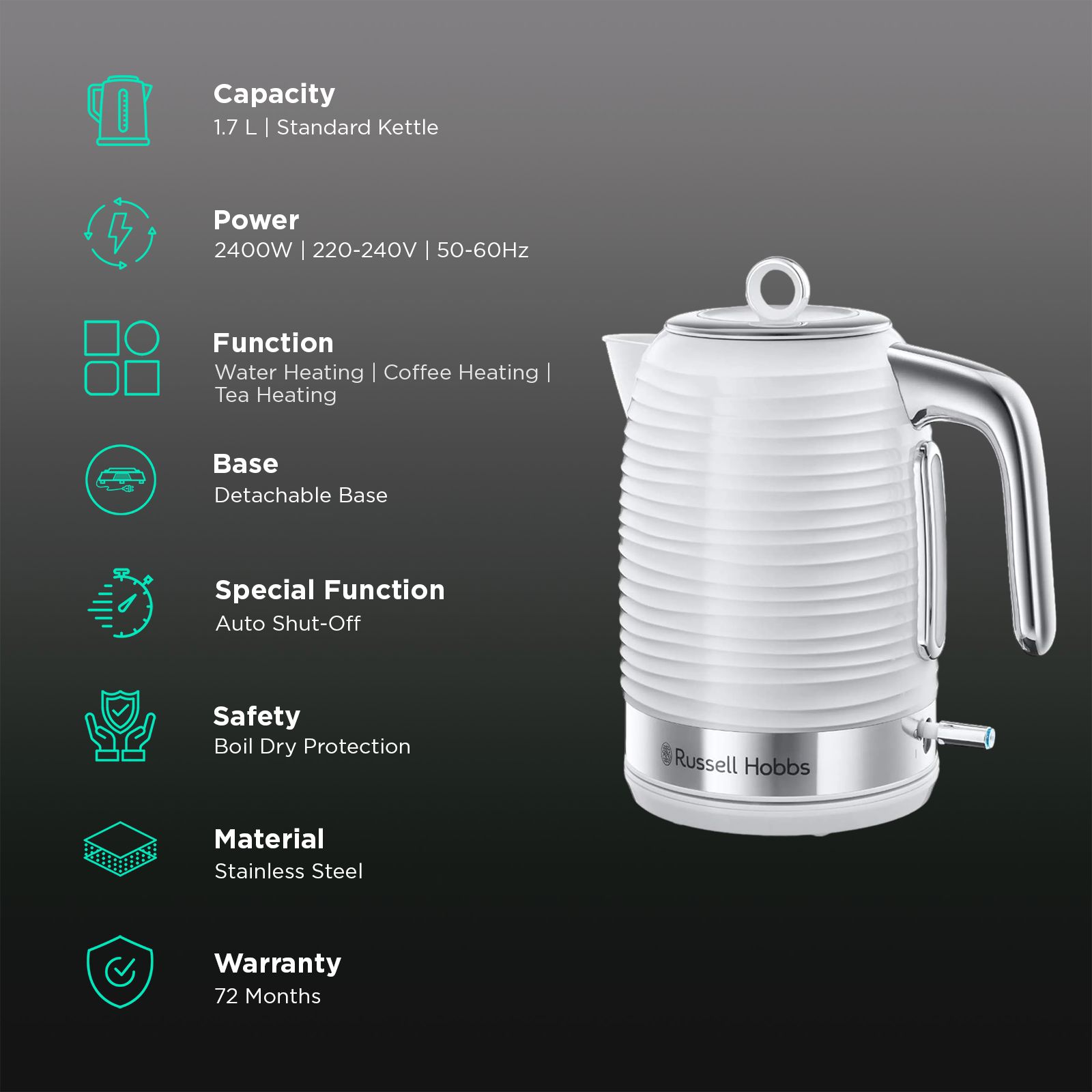 Russell Hobbs Inspire 2400 Watt 1.7 Litre Electric Kettle with 360 Degree Cordless Base (White) Russell Hobbs Inspire 2400 Watt 1.7 Litre Electric Kettle with 360 Degree Cordless Base (White)_3