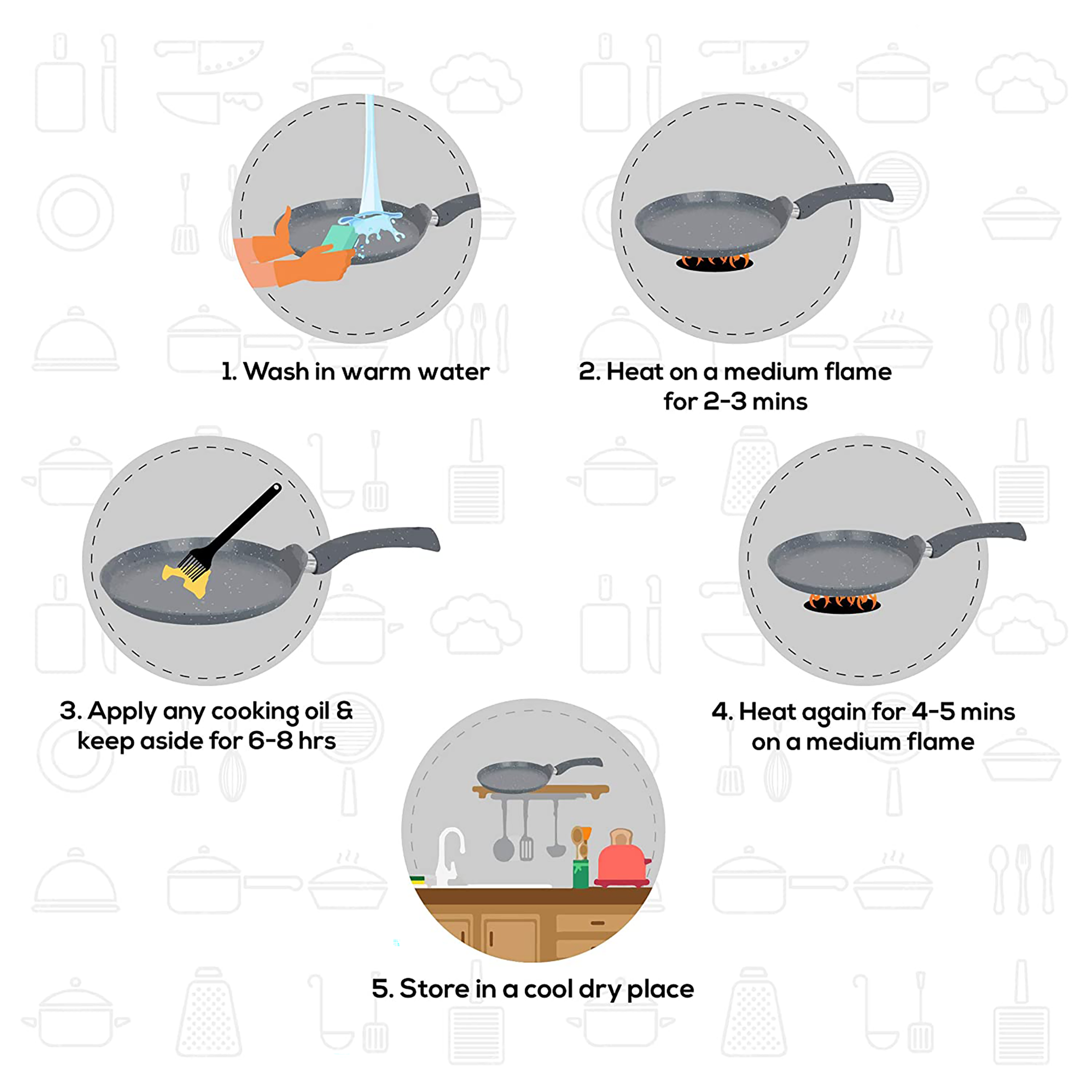 WONDERCHEF Granite 28cm Non Stick Aluminium Dosa Tawa (Induction Compatible, Even Heat Distribution, Grey) WONDERCHEF Granite 28cm Non Stick Aluminium Dosa Tawa (Induction Compatible, Even Heat Distribution, Grey)_13