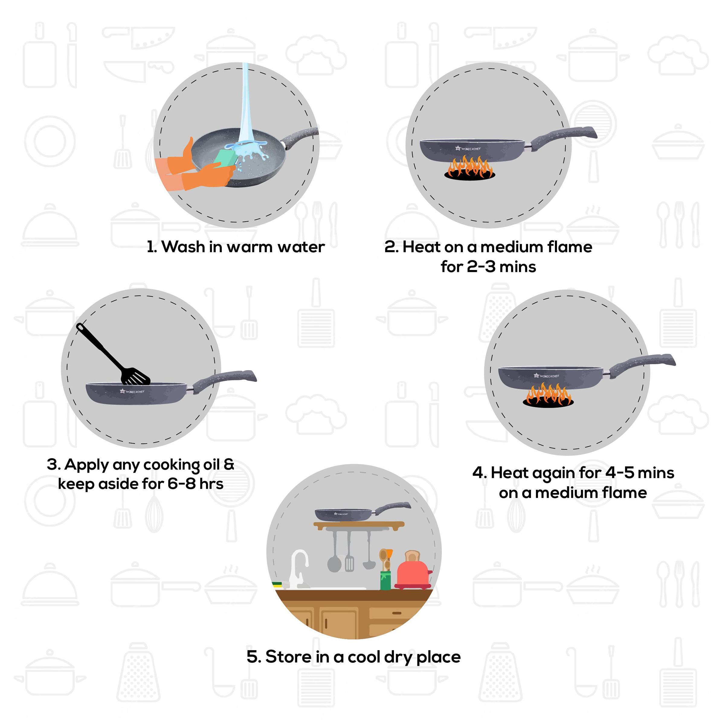 WONDERCHEF Granite Frying Pan (Non-Stick Coating, 63152037, Grey)_17