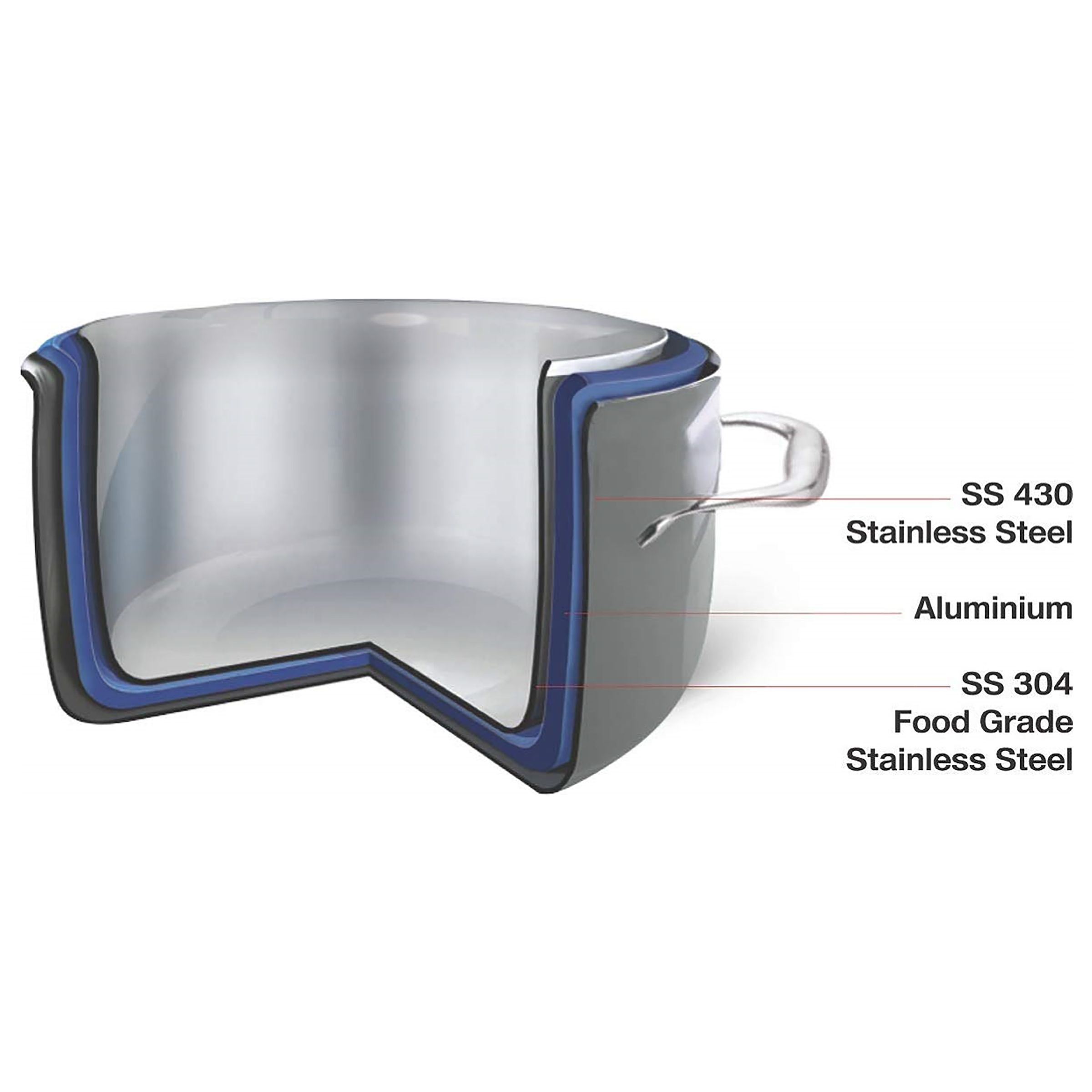 VINOD Pan (Triply Stainless Steel, PF24, Grey) VINOD Pan (Triply Stainless Steel, PF24, Grey)_7