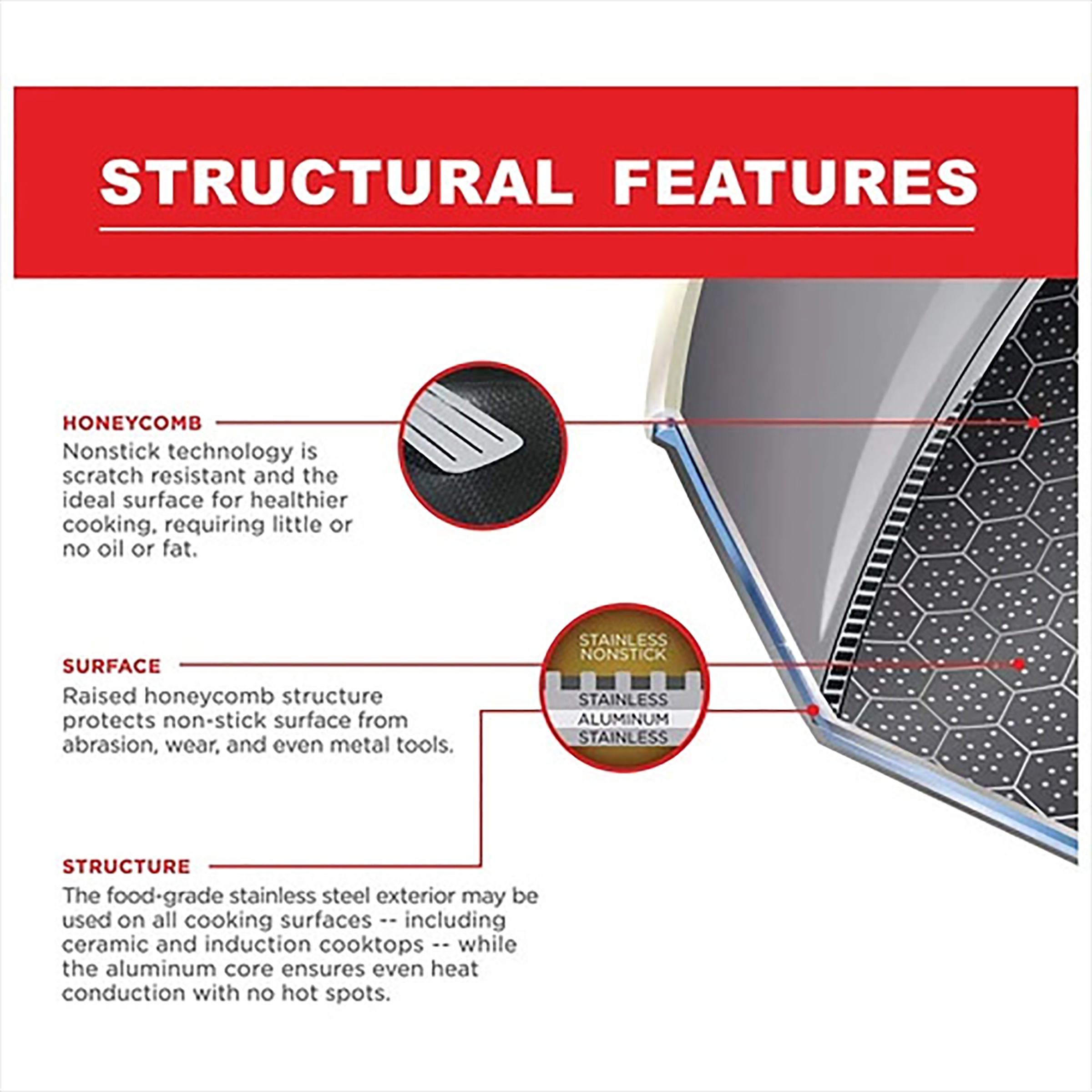 AUFLA NTHC Non Stick Aluminium & Stainless Steel Fry Pan (Induction Compatible, Honeycomb Coating, Silver)_6