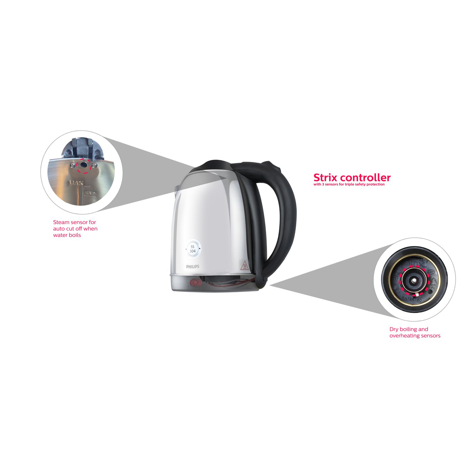 PHILIPS HD9383/00 1800 Watt 1.8 Litre Electric Kettle with Detachable Base (Black)_4