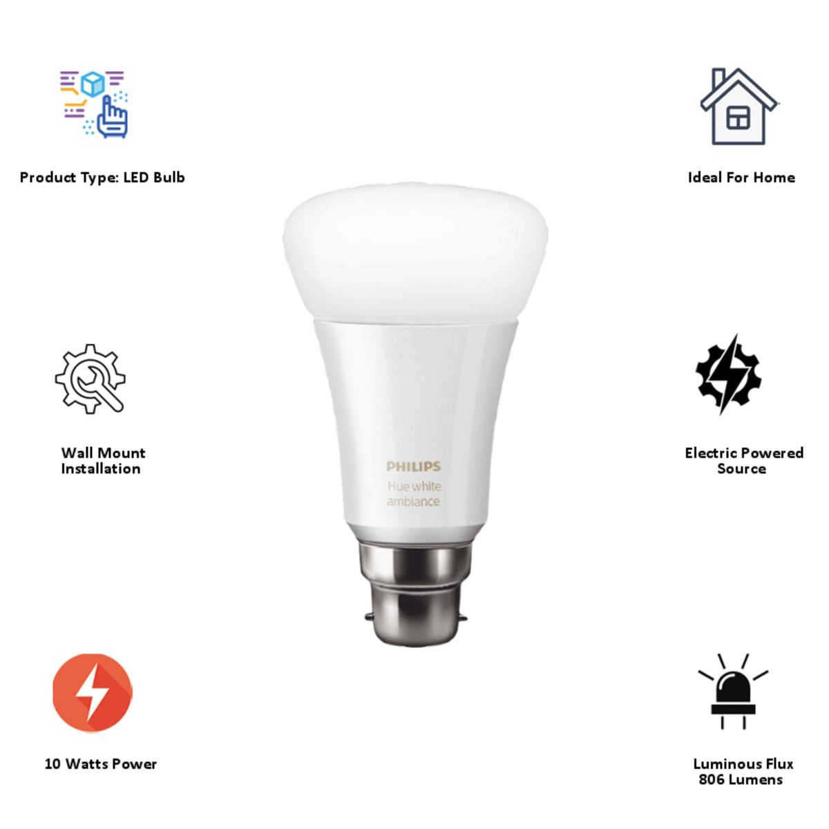 PHILIPS Hue Electric Powered 10 Watt Smart Bulb (B22, White)_3