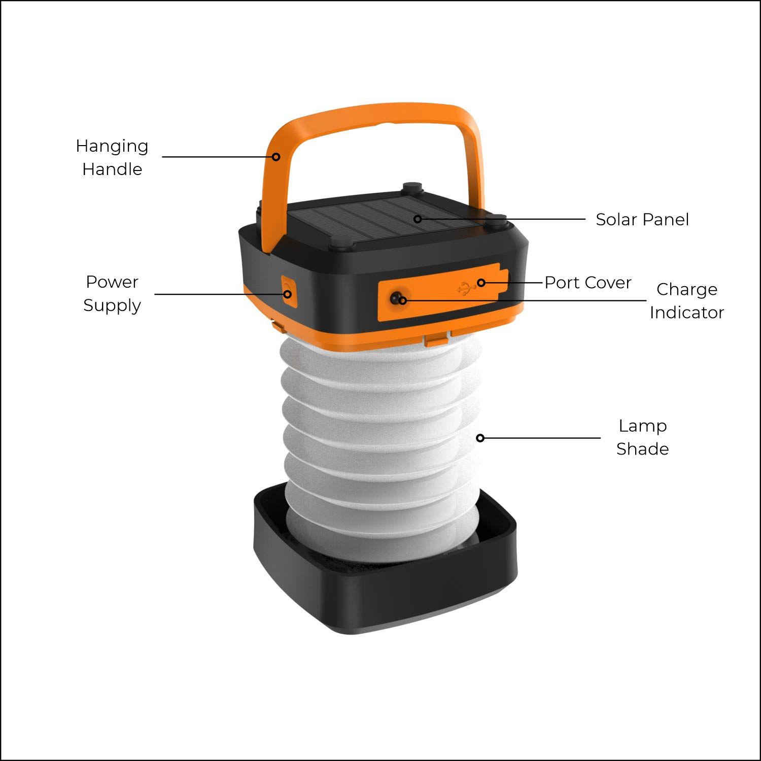 SR PORTABLES 1 Watt Solar Powered LED Light (140 Lumens, SRSOLLMP, Orange)_4