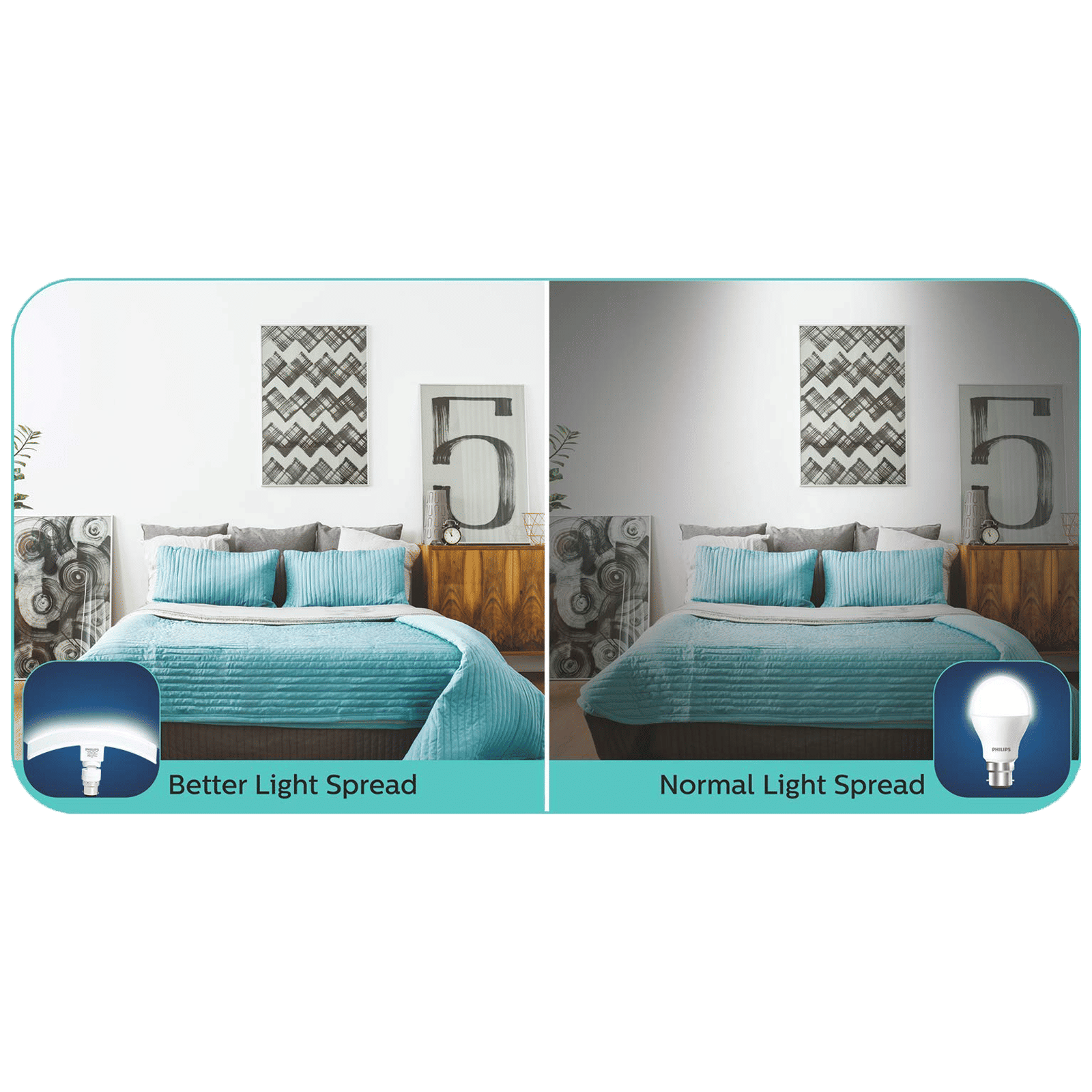 PHILIPS Stellar Bright 14 Watts Electric Powered LED T-Bulb  (1260 Lumens, 929003512213, Cool Day Light)_2