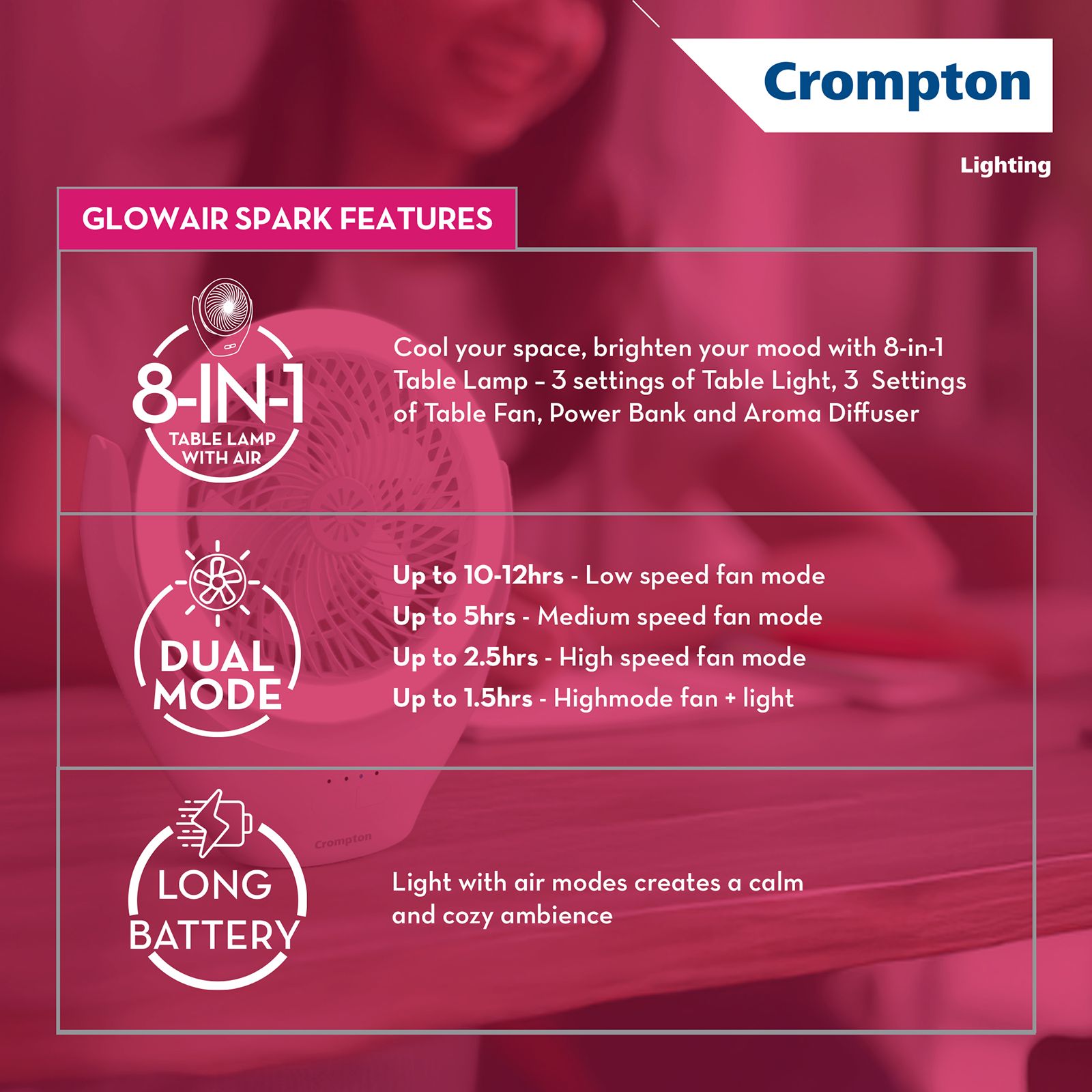 Crompton Glowair Spark 220mm 5 Blade Rechargeable Portable Fan with 2200 mAh Battery (Built-in Aroma Diffuser, White)_11