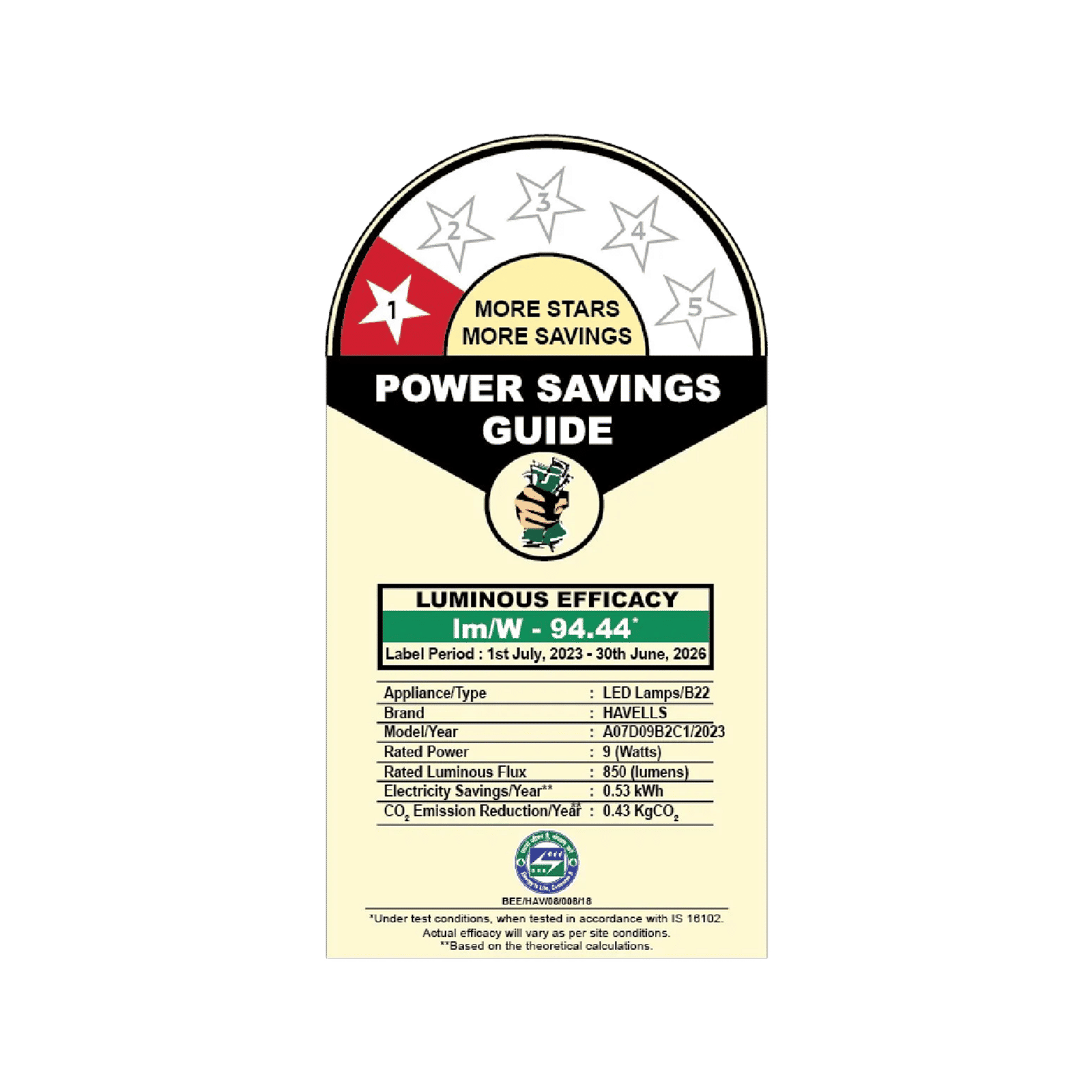 Havells LED Bulb Plus 9W_2