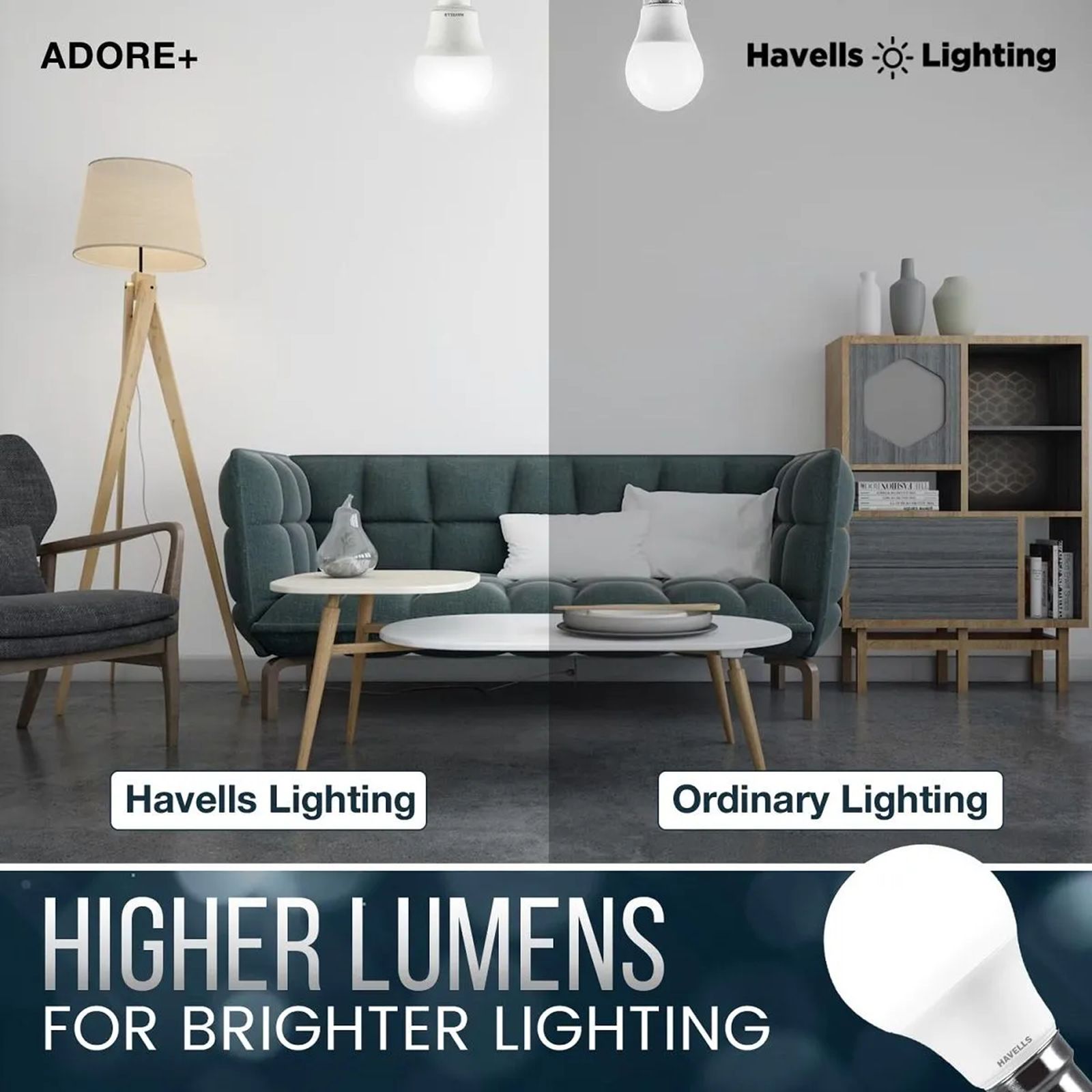 Havells LED Bulb Plus 9W_4