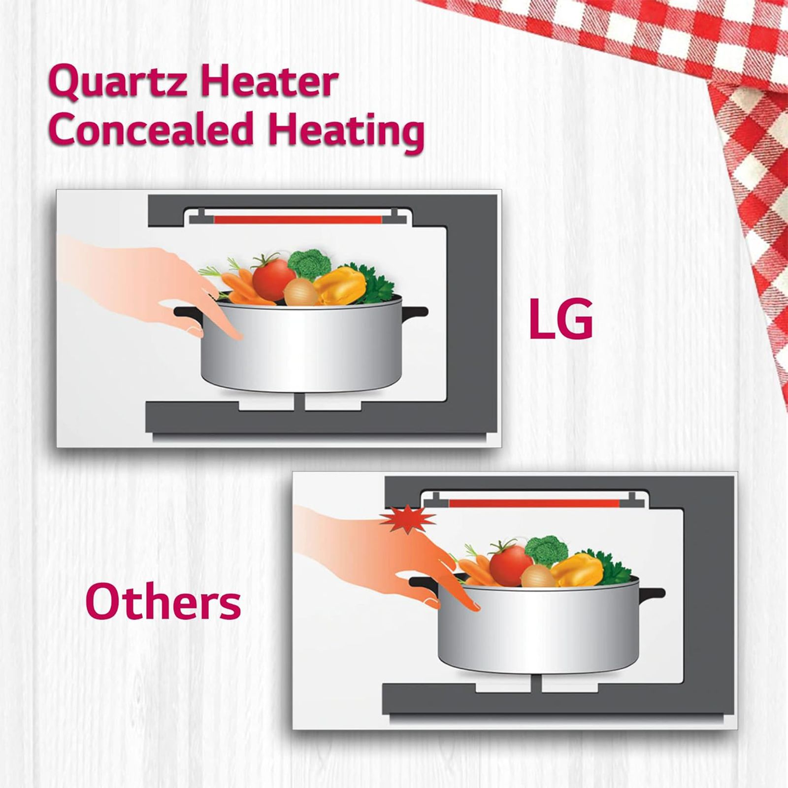 LG 28L Convection Microwave Oven with Diet Fry (MC2846SL, Silver)_16