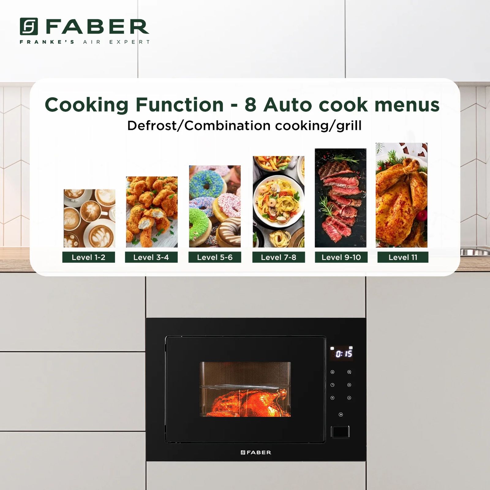 FABER FBIMWO 25 SG 25L 60cm Convection Microwave with 8 Auto Cook Menus (131.0697.114, Black)_9