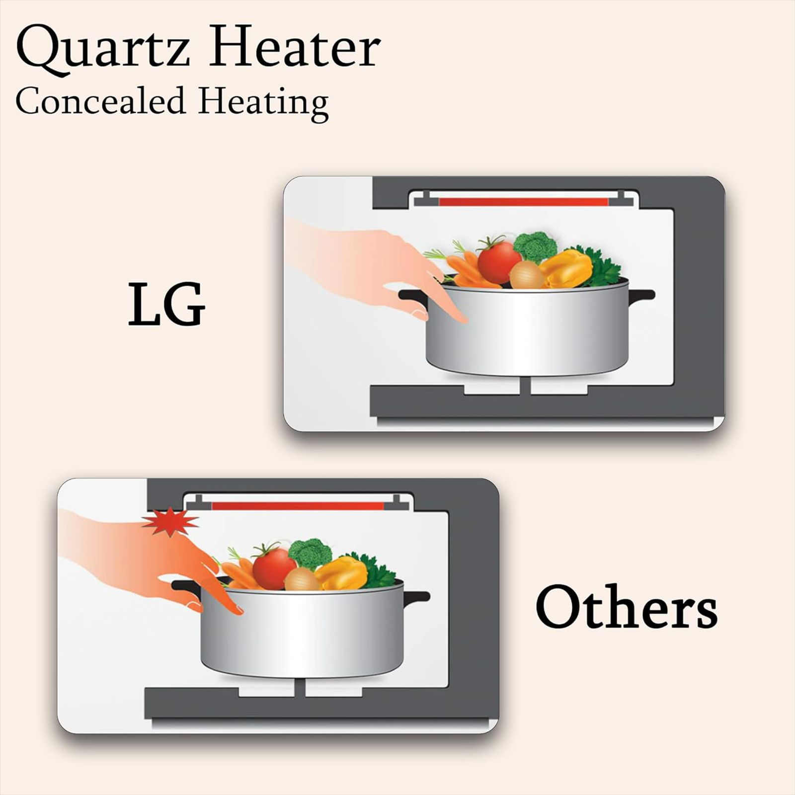 LG 20L Grill Microwave with i-Wave Technology (MH2044DB, Black) LG 20L Grill Microwave with i-Wave Technology (MH2044DB, Black)_19