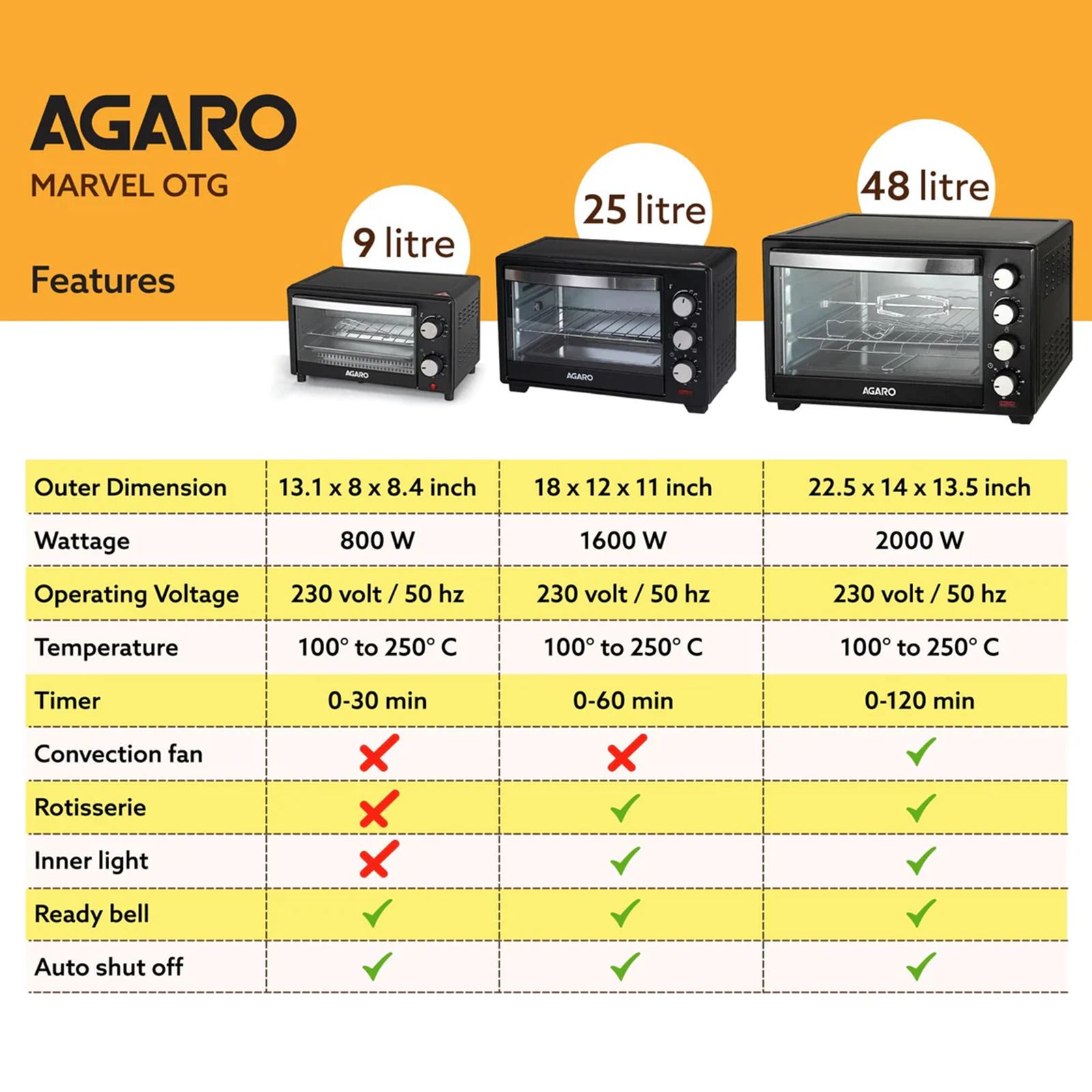 Agaro Marvel 25L Oven Toaster Grill with Motorised Rotisserie (Black) Agaro Marvel 25L Oven Toaster Grill with Motorised Rotisserie (Black)_10