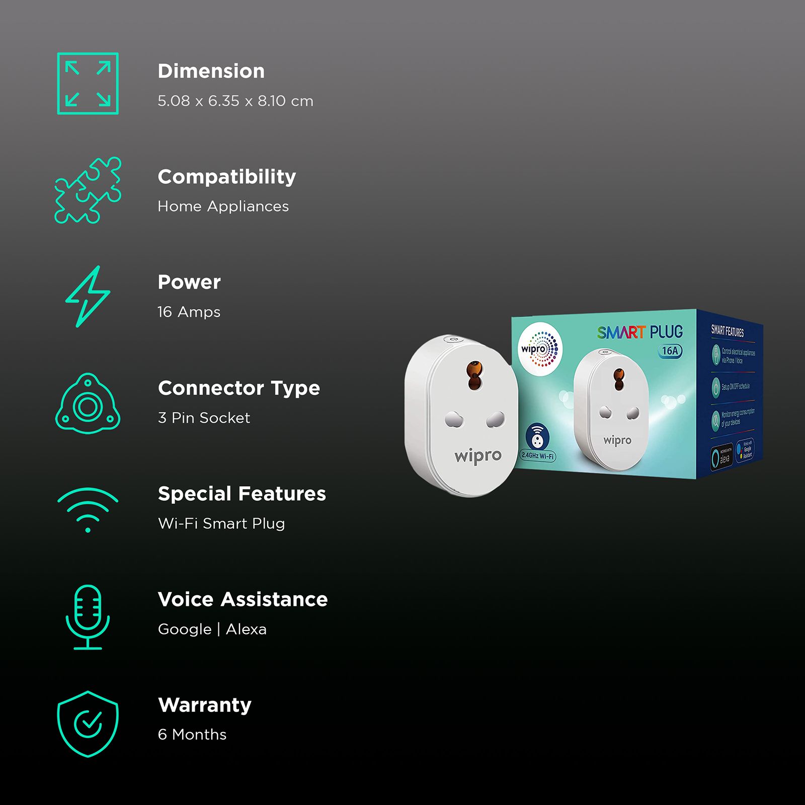 wipro Alexa and Google Assistant-Supported Smart Plug For Air Conditioners, Microwave Ovens and Geysers (Energy Monitoring, DSP1160, White) wipro Alexa and Google Assistant-Supported Smart Plug For Air Conditioners, Microwave Ovens and Geysers (Energy Monitoring, DSP1160, White)_2