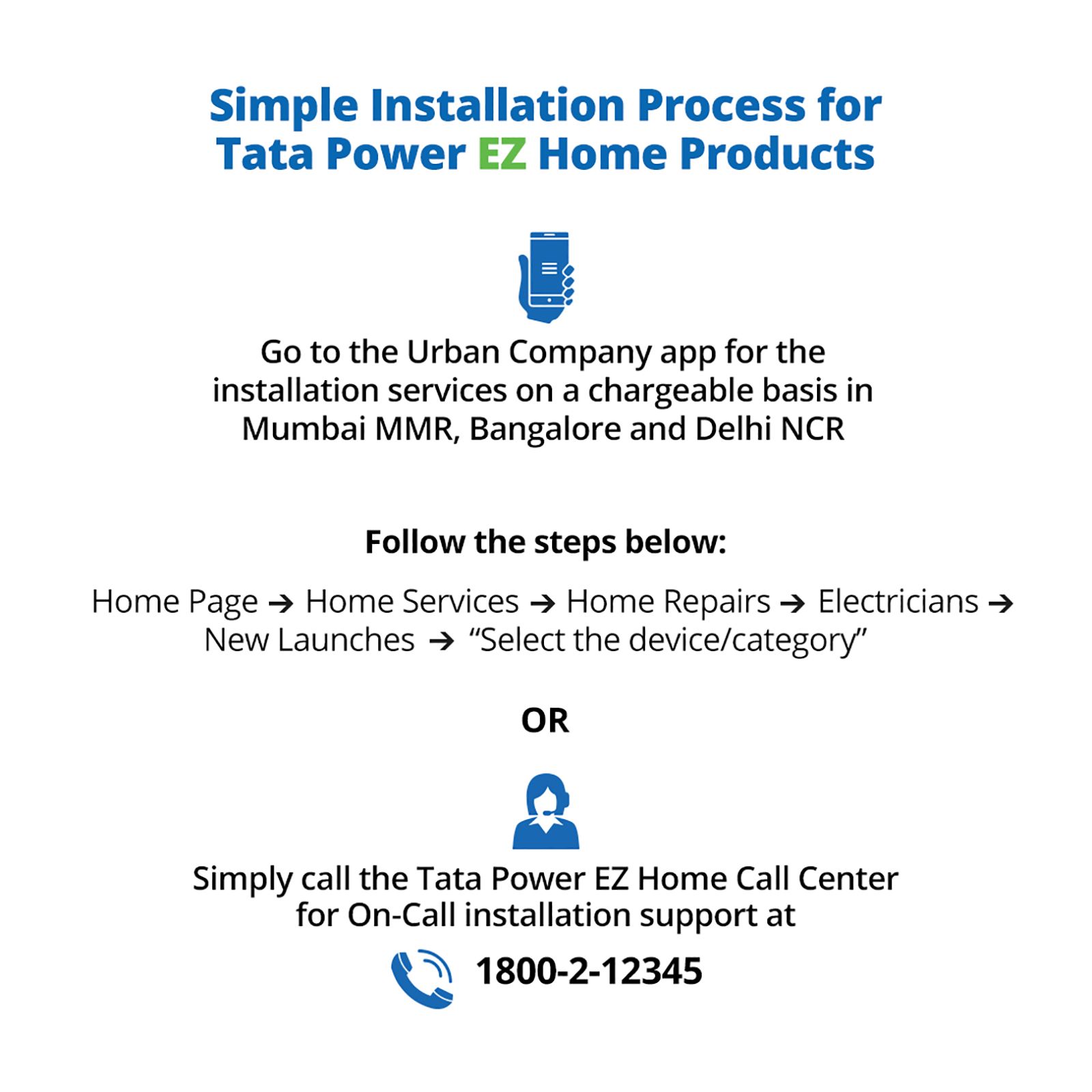 TATA POWER EZ HOME Google & Alexa Supported Wi-Fi Smart Kit Plug for Electric Appliances (10 Amps, SP2-10-1, White)_5