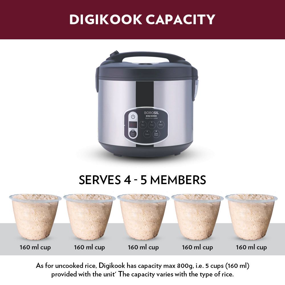 BOROSIL Digikook 1.8 Litre Electric Rice Cooker with Automatic Thermal Cutoff (Silver)_10