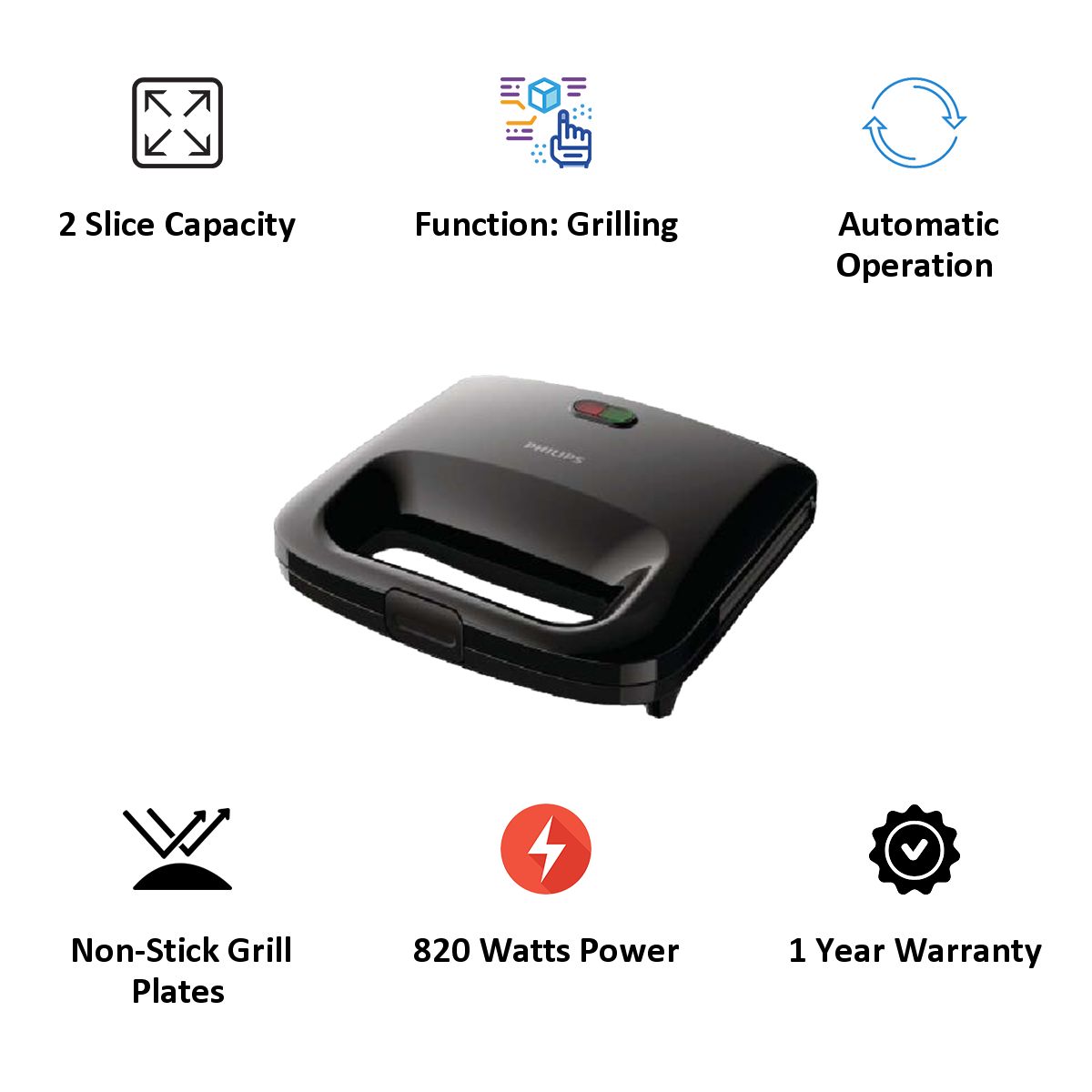 Philips 820 Watts 2 Slice Automatic Grill Sandwich Maker (Versatile Panini Plates, HD2394/99, Black) Philips 820 Watts 2 Slice Automatic Grill Sandwich Maker (Versatile Panini Plates, HD2394/99, Black)_5